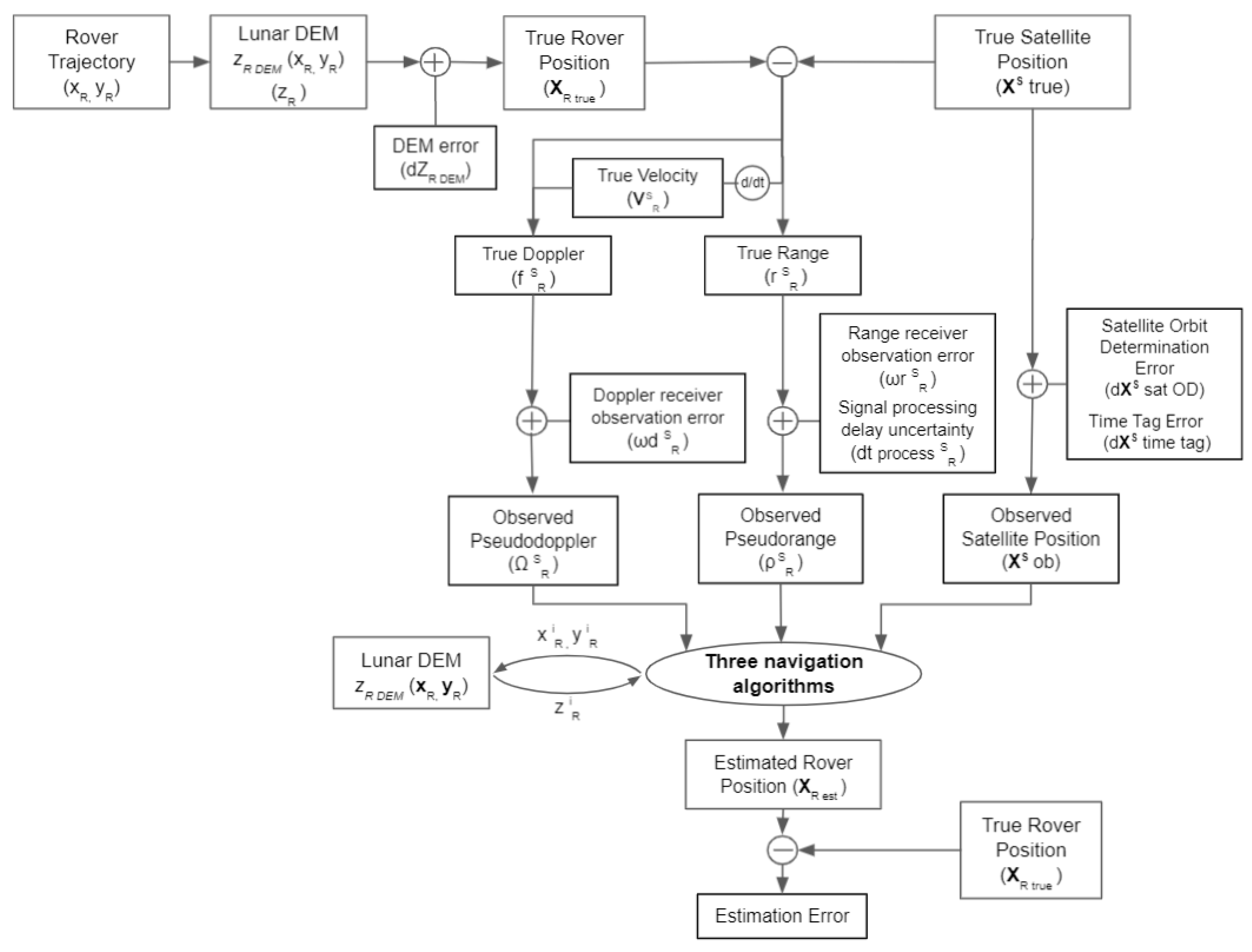 Aerospace 08 00191 g005 550
