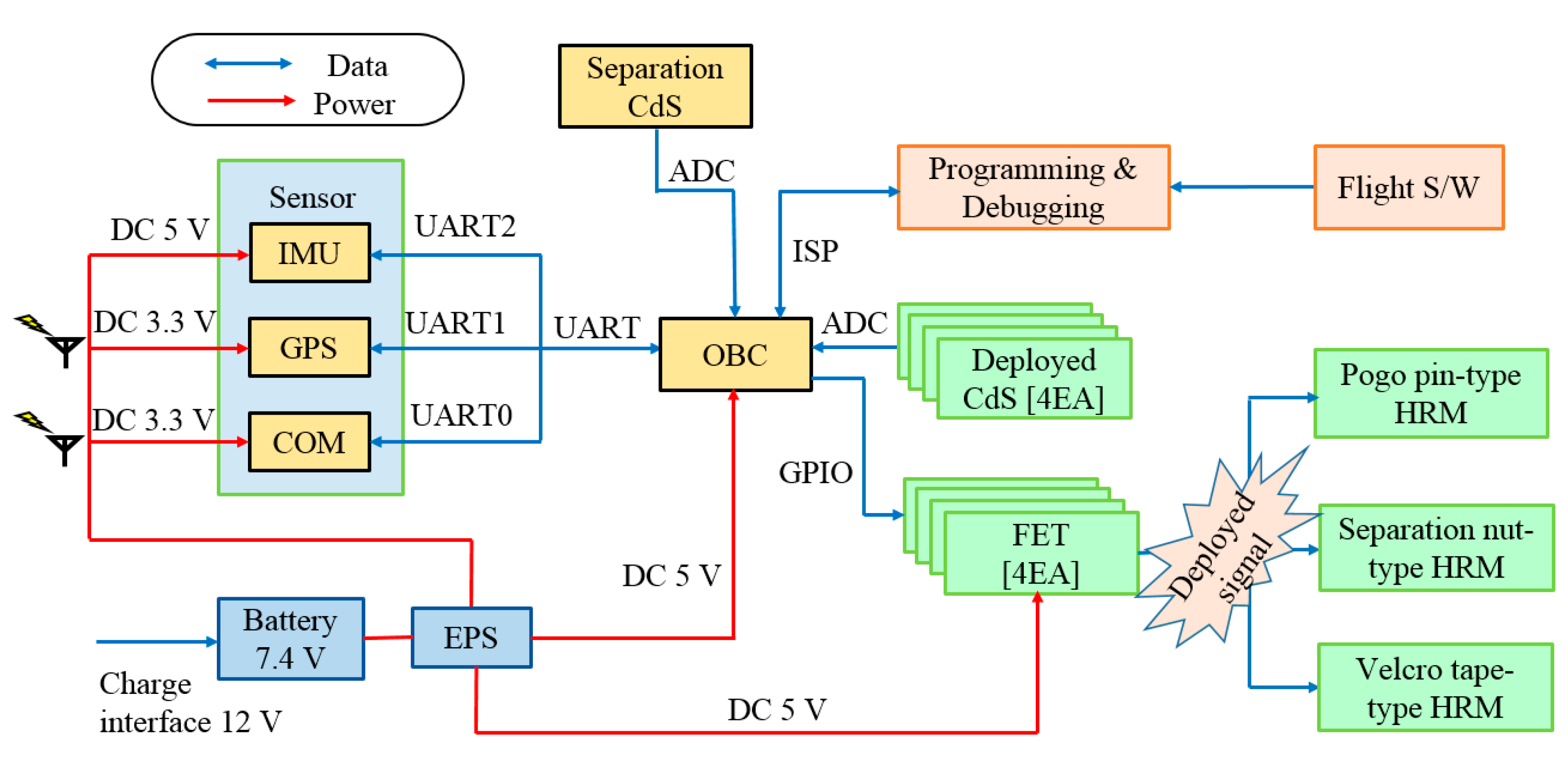 Aerospace 08 00192 g002