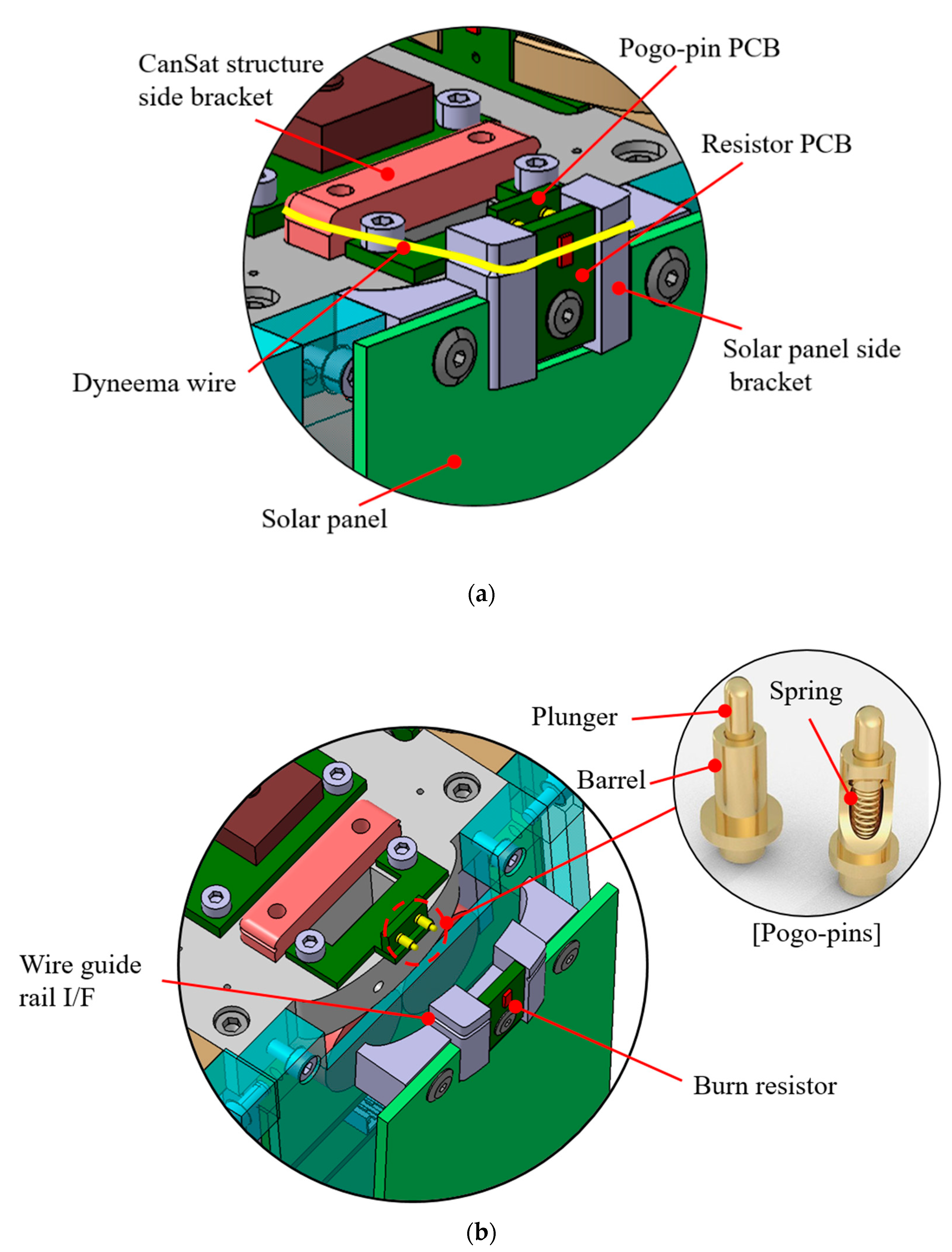 Aerospace 08 00192 g004