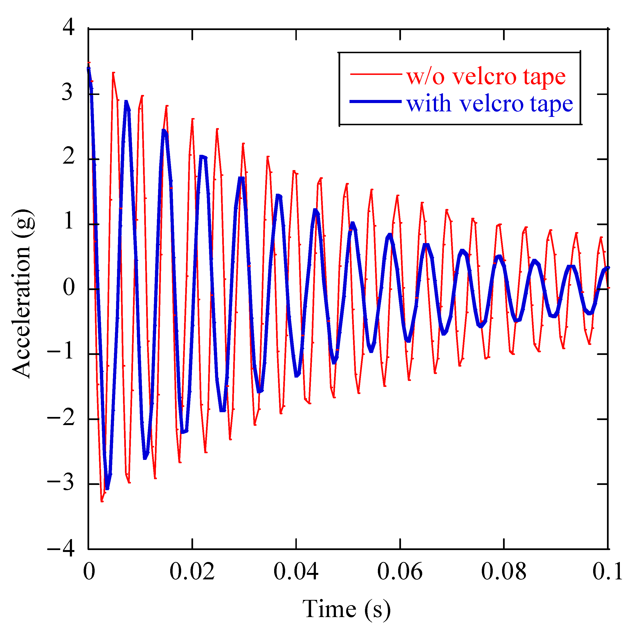 Aerospace 08 00192 g008