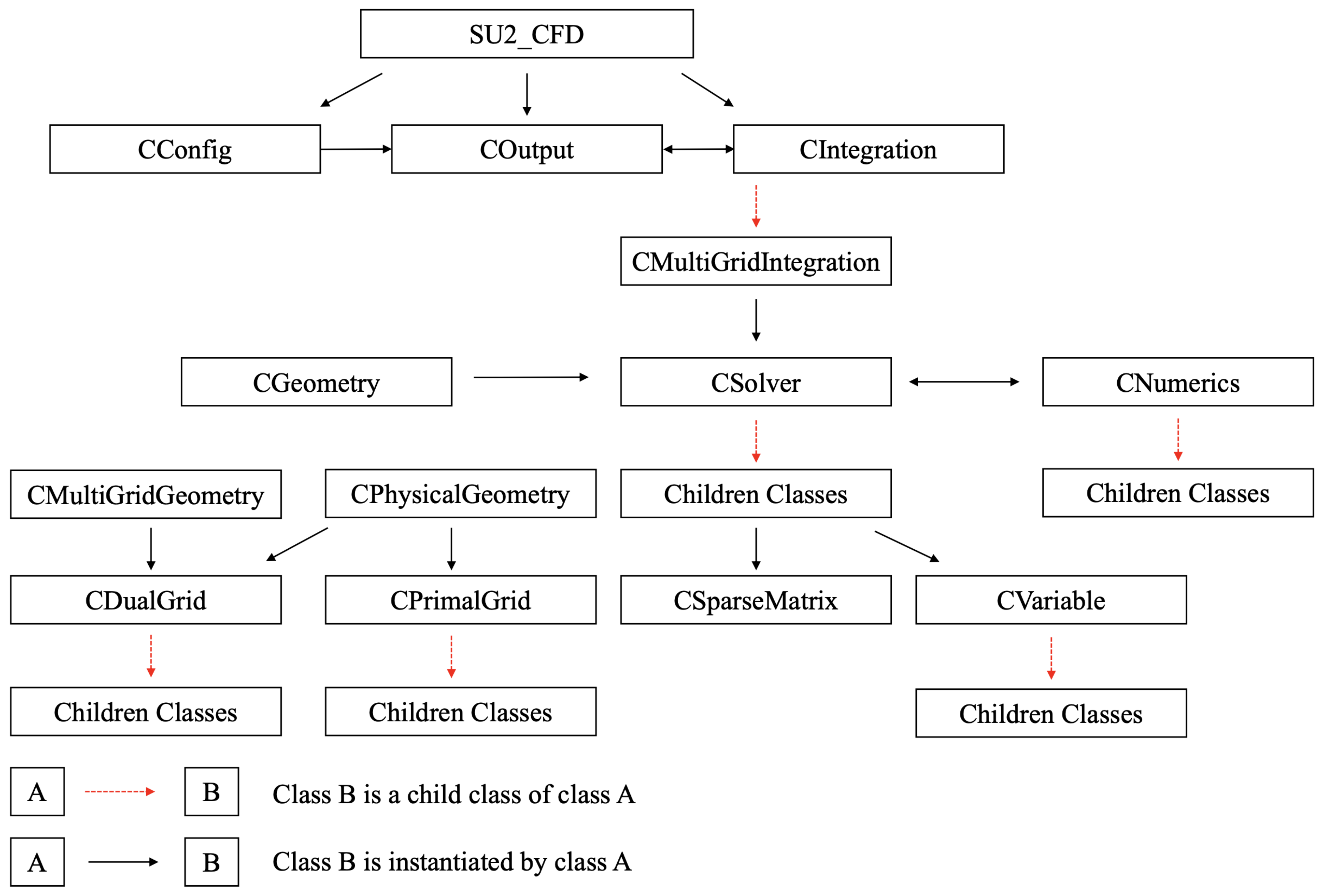 Aerospace 08 00193 g001 550