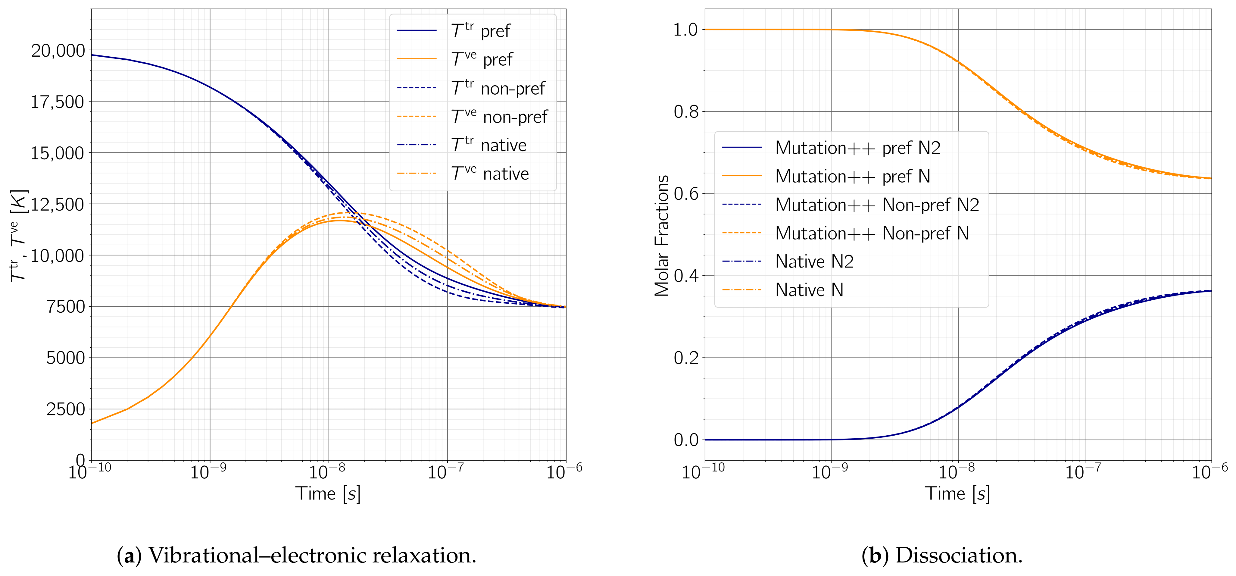 Aerospace 08 00193 g004 550