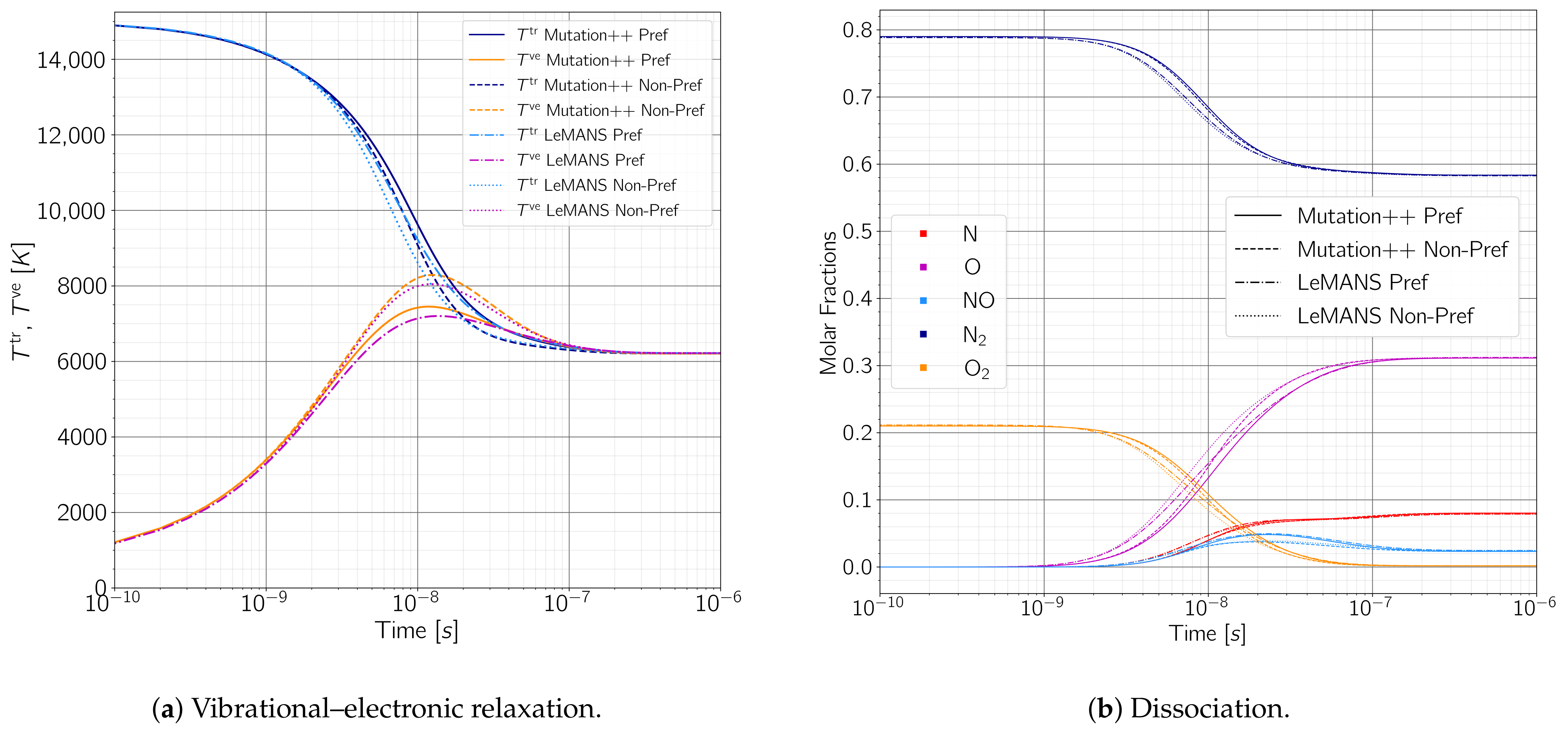 Aerospace 08 00193 g005 550