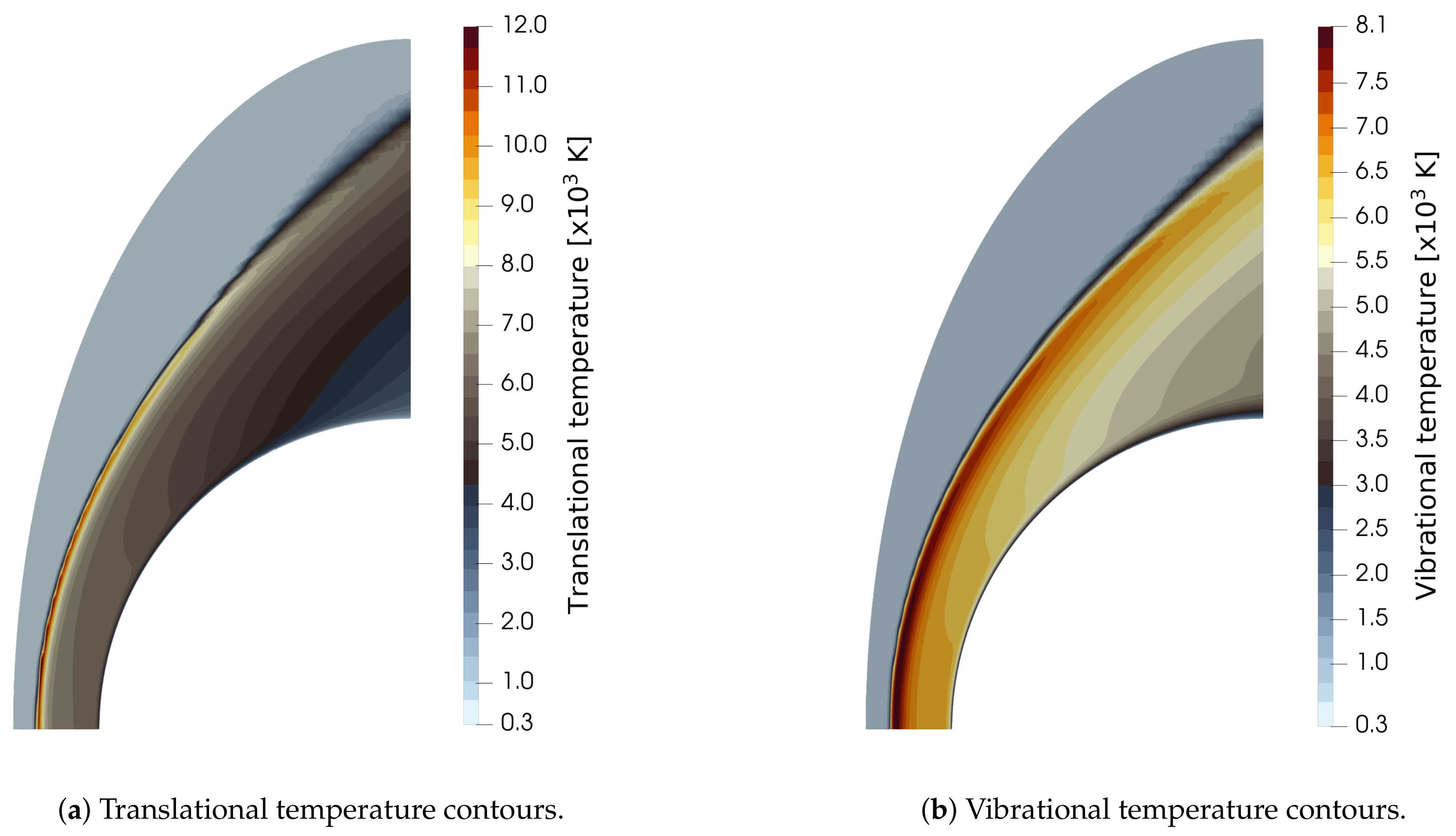 Aerospace 08 00193 g006 550