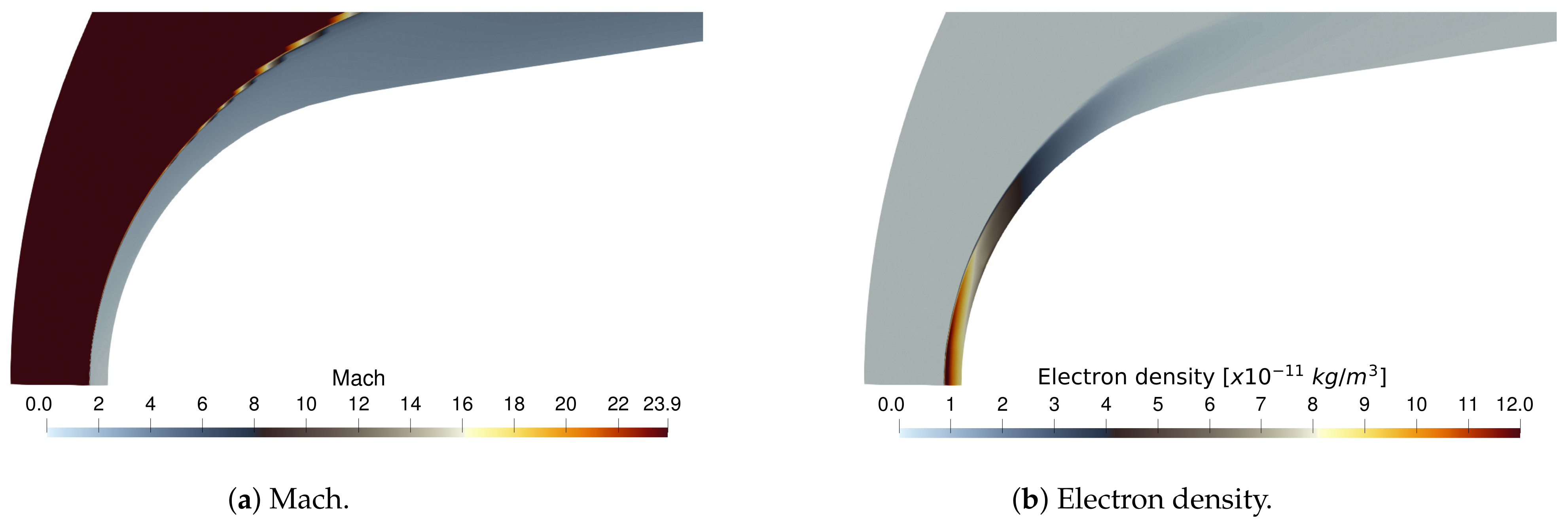 Aerospace 08 00193 g008 550