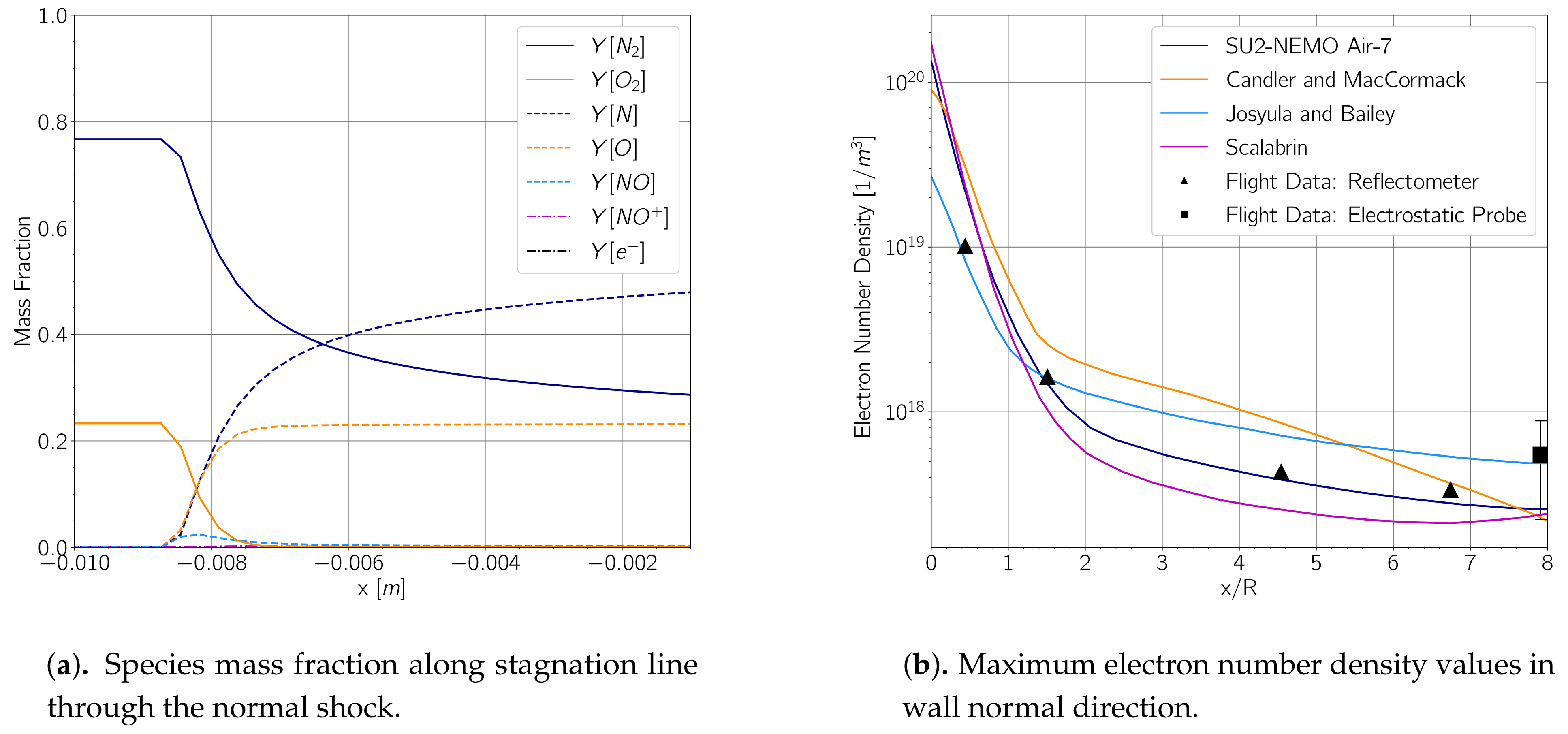 Aerospace 08 00193 g009 550