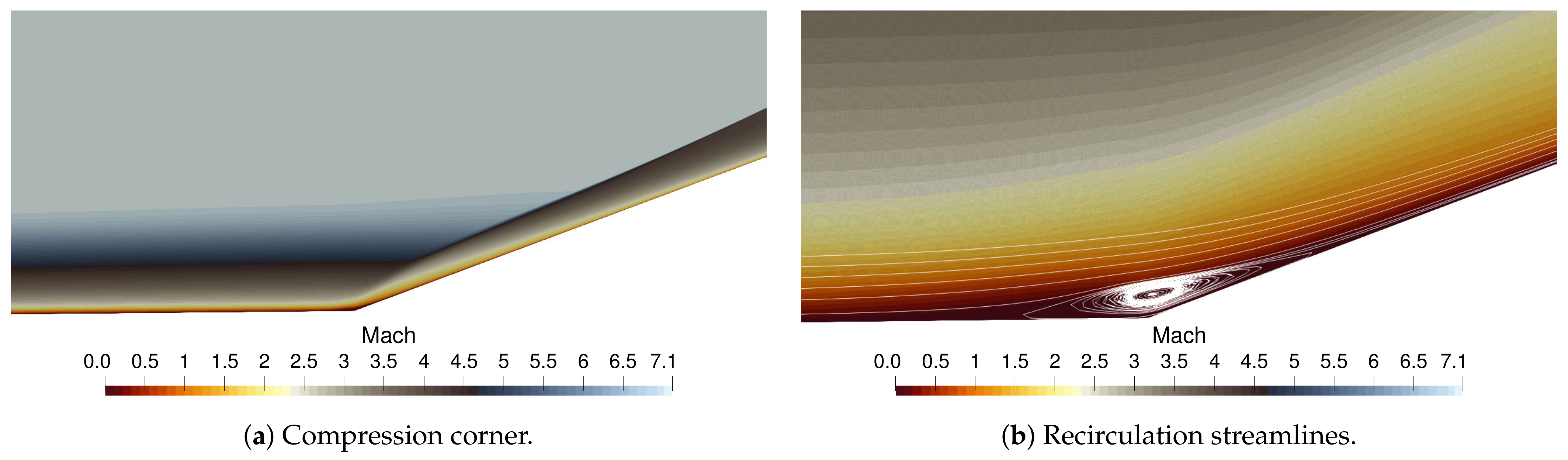 Aerospace 08 00193 g011 550