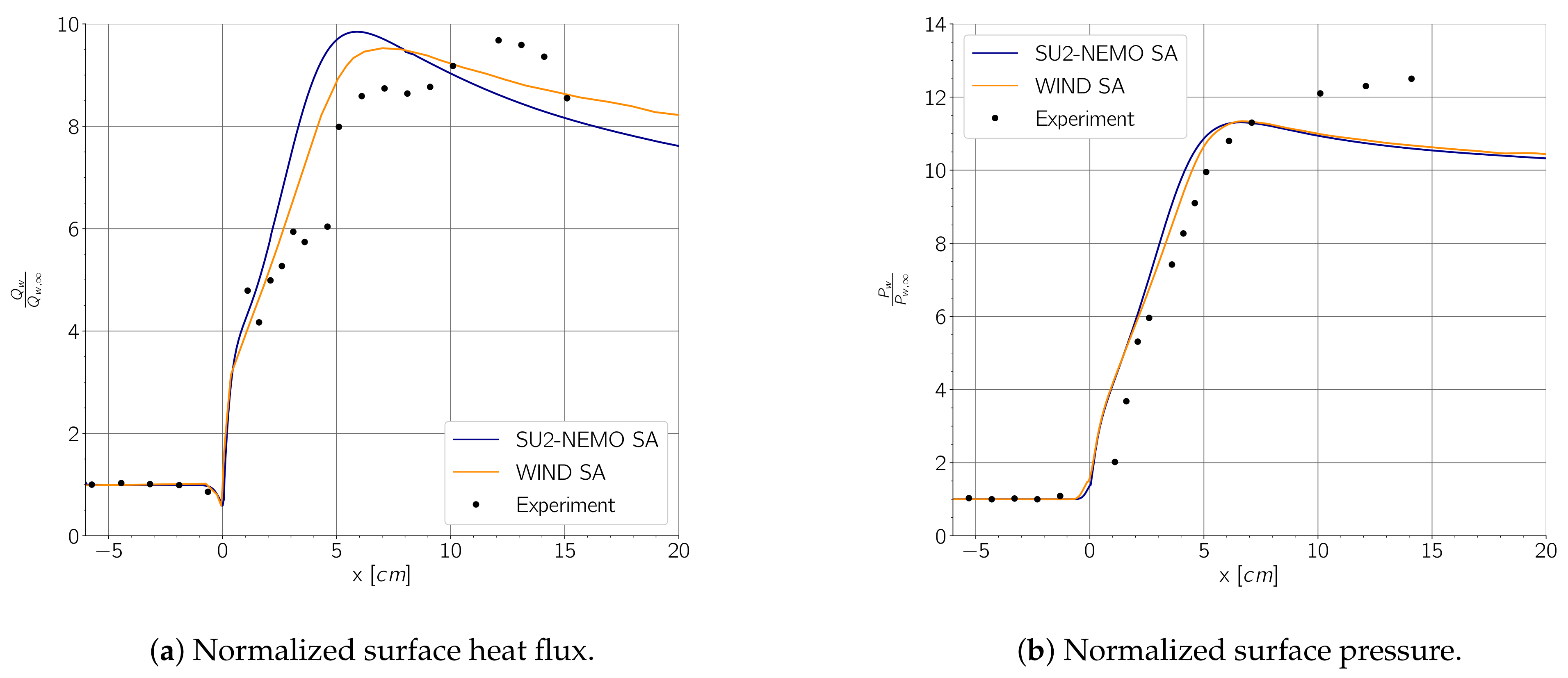 Aerospace 08 00193 g013 550