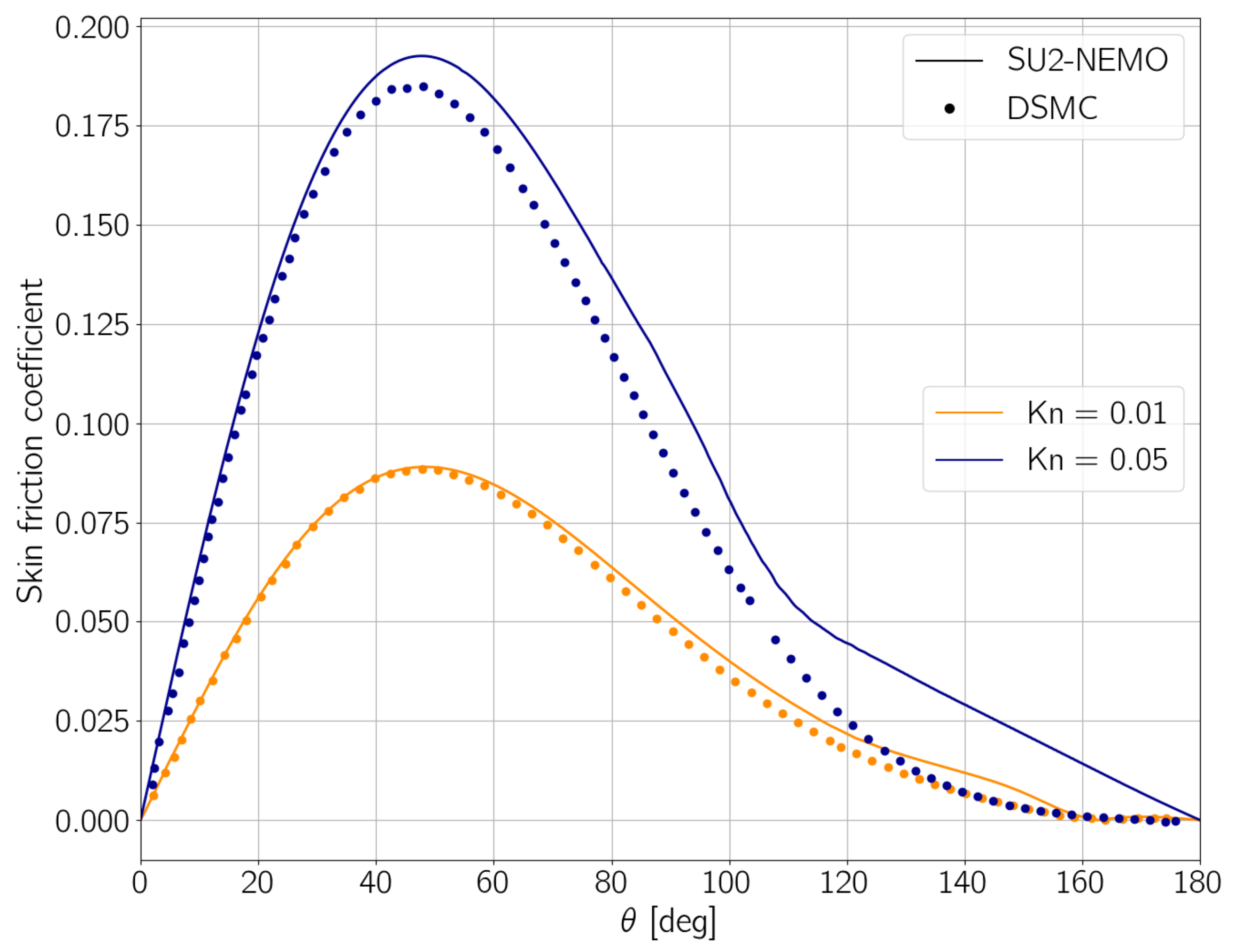 Aerospace 08 00193 g015 550