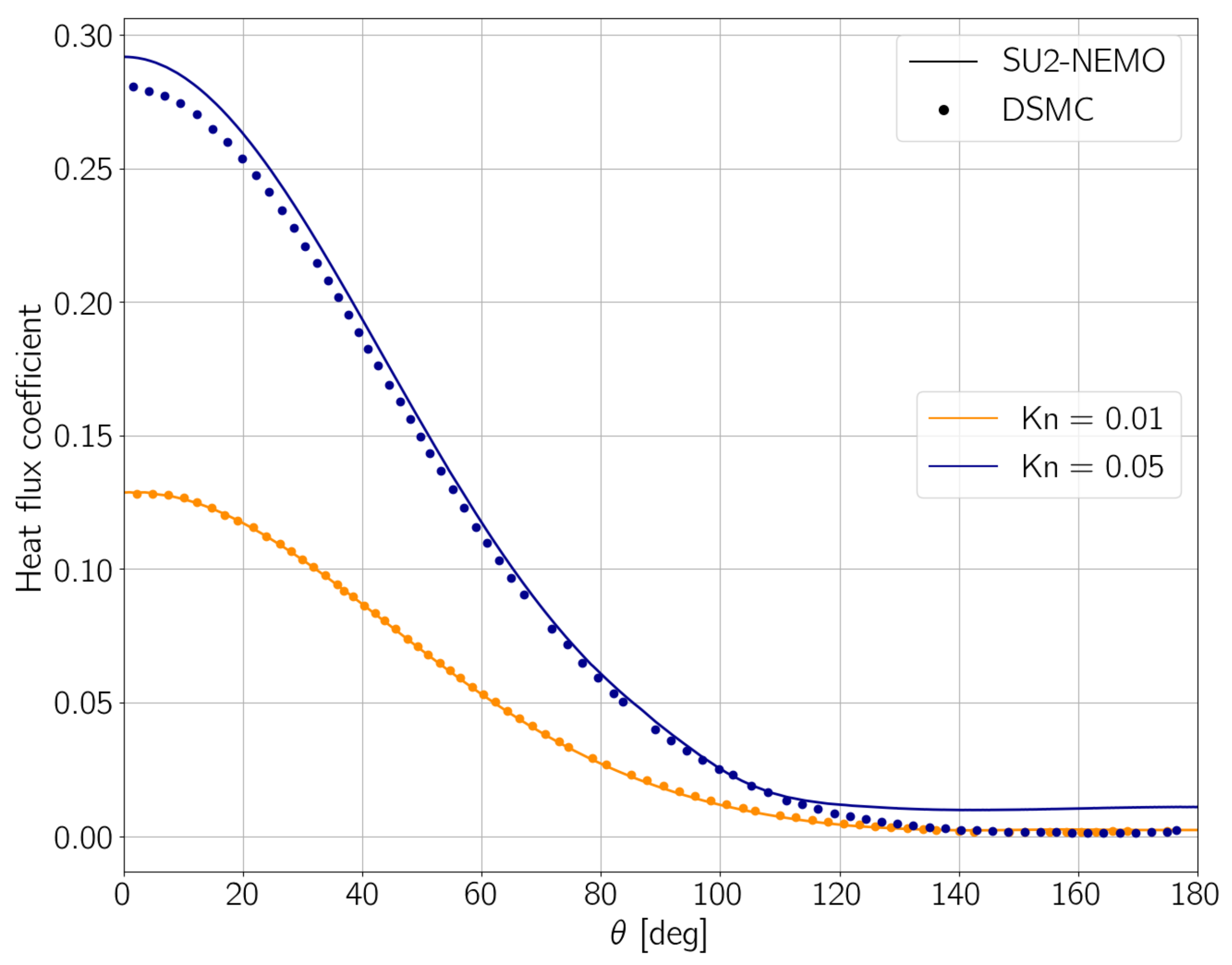 Aerospace 08 00193 g016 550