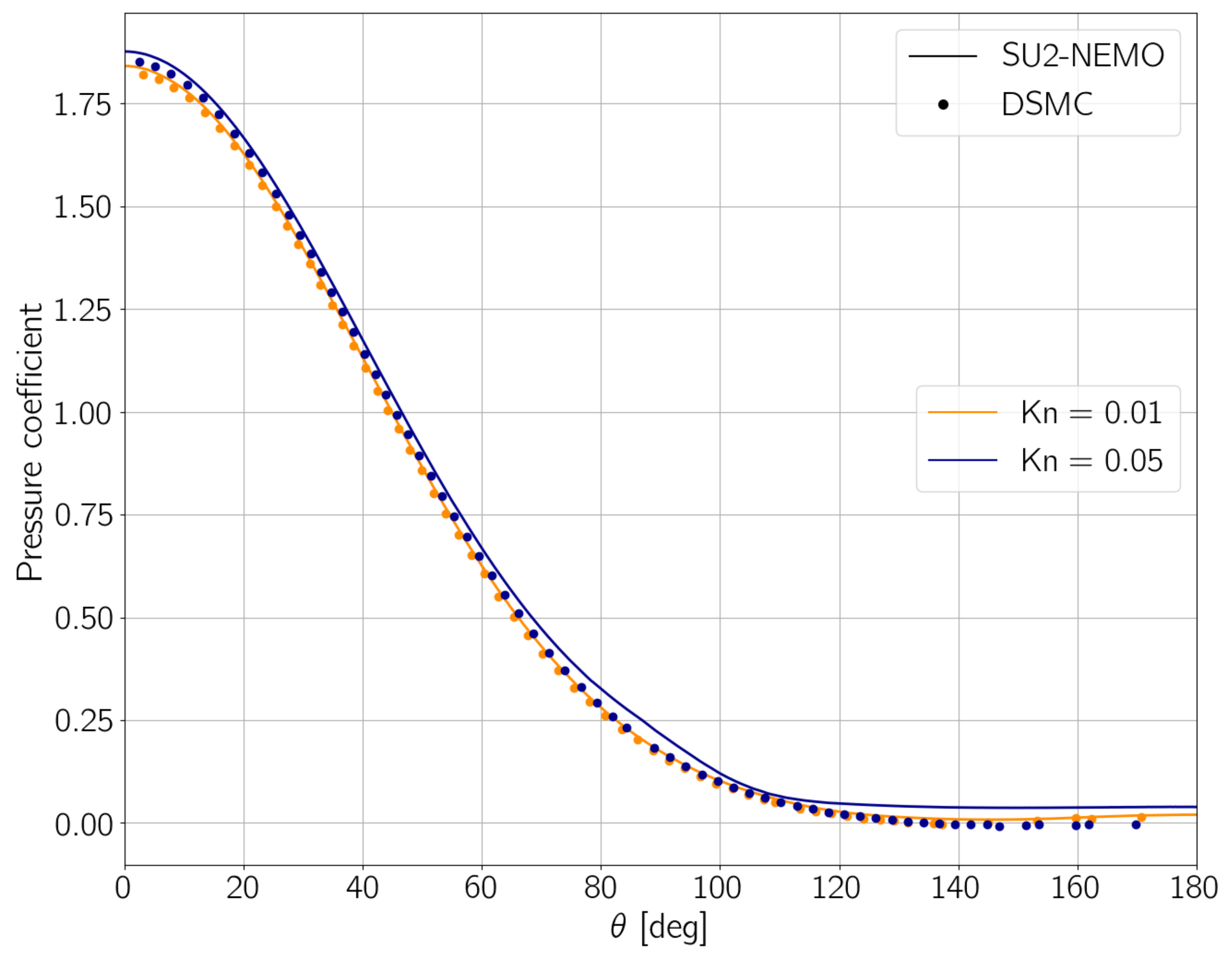Aerospace 08 00193 g017 550