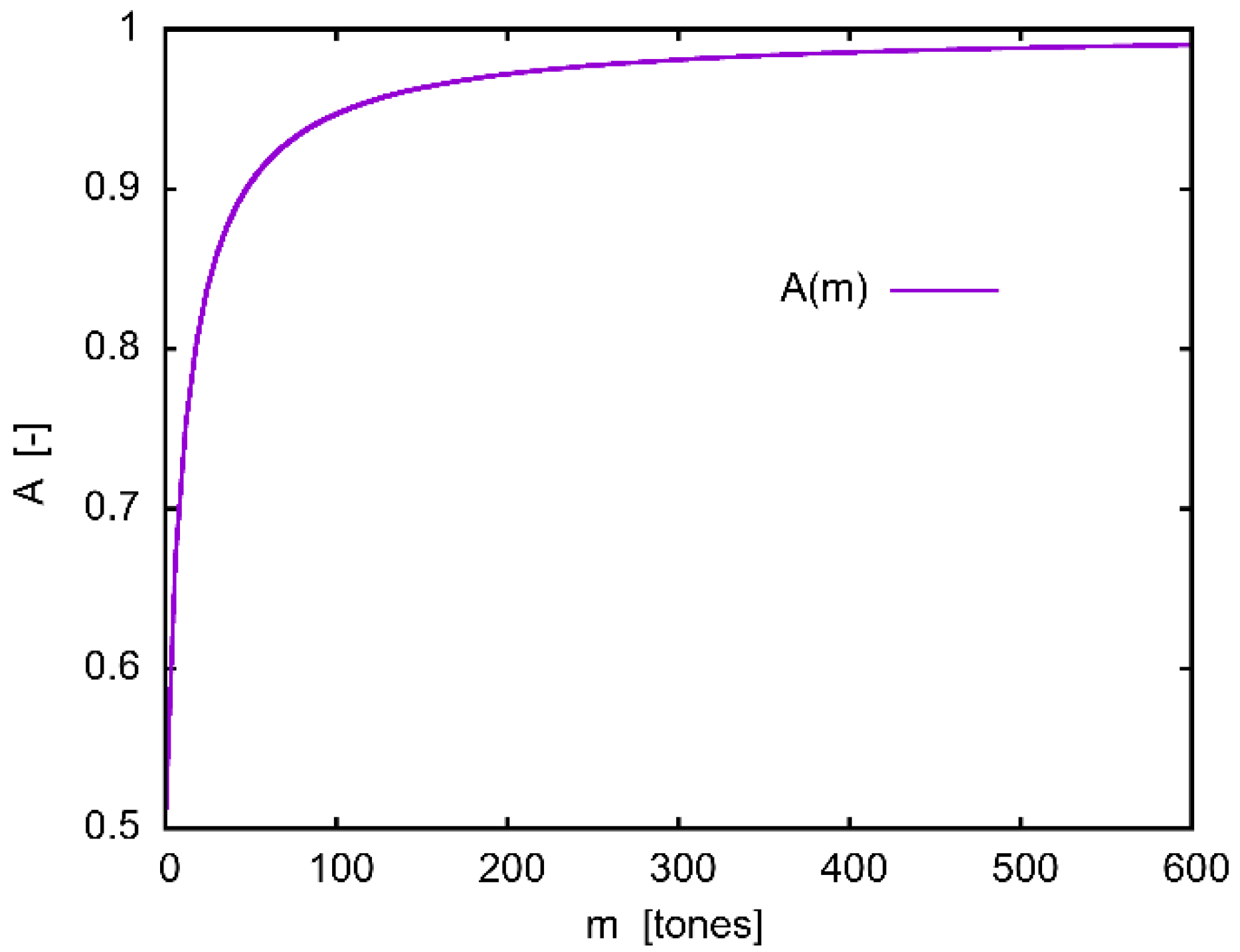 Aerospace 08 00194 g001