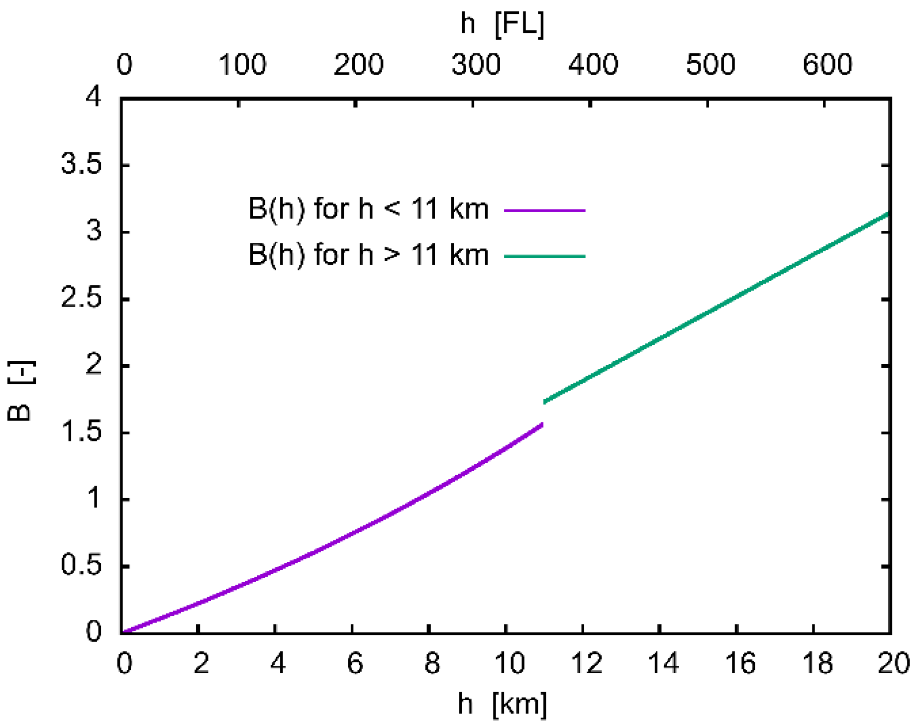 Aerospace 08 00194 g002