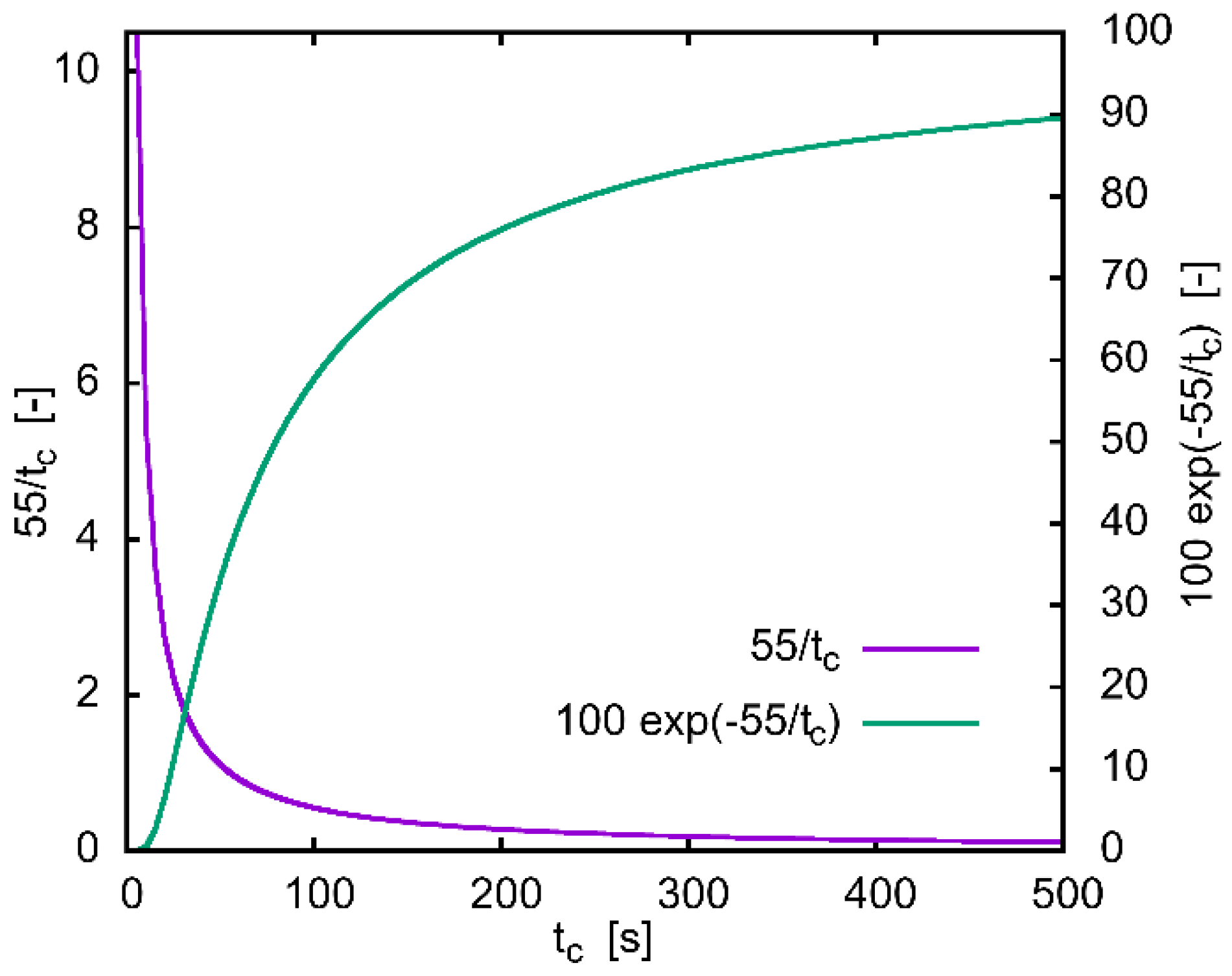 Aerospace 08 00194 g003