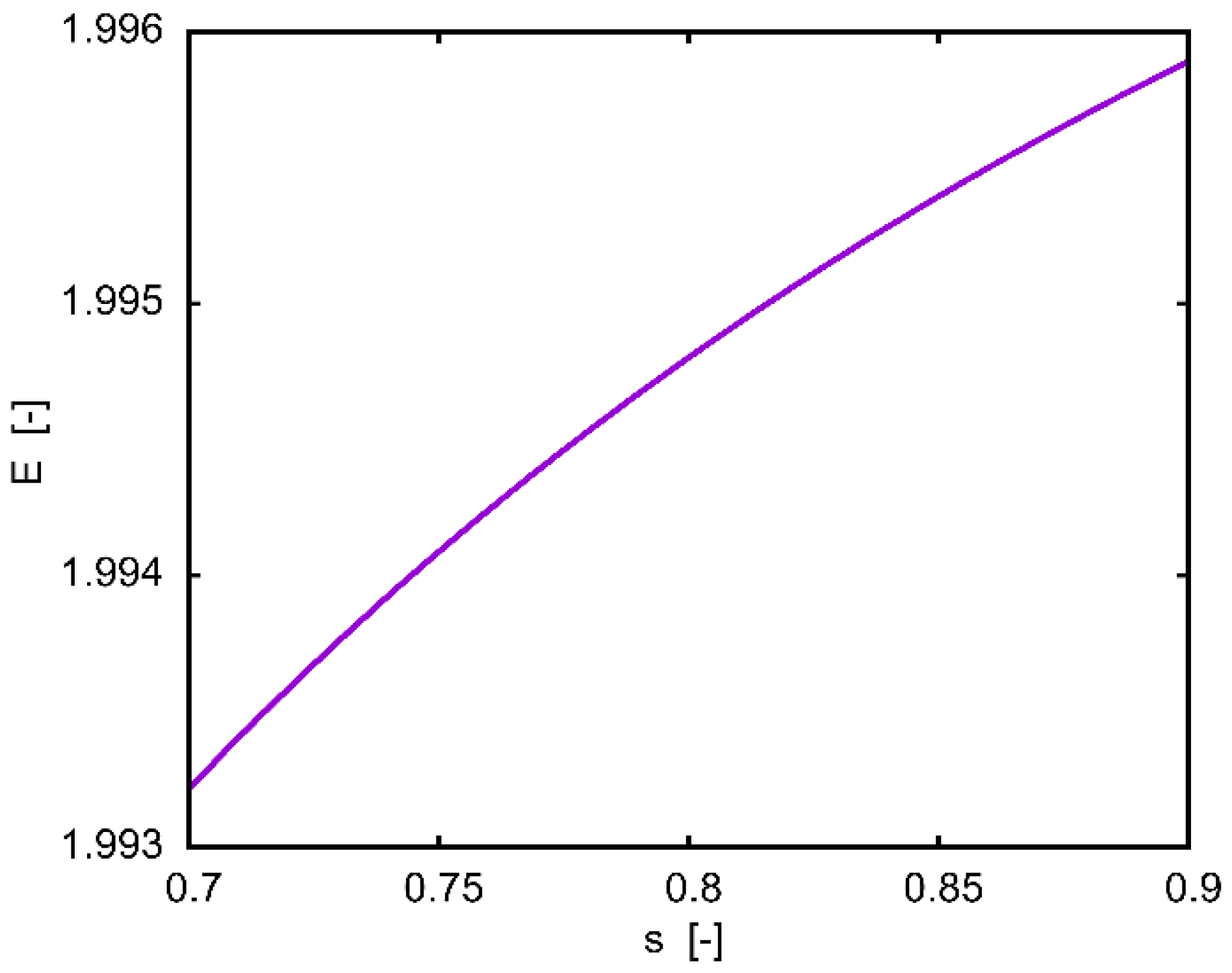 Aerospace 08 00194 g005
