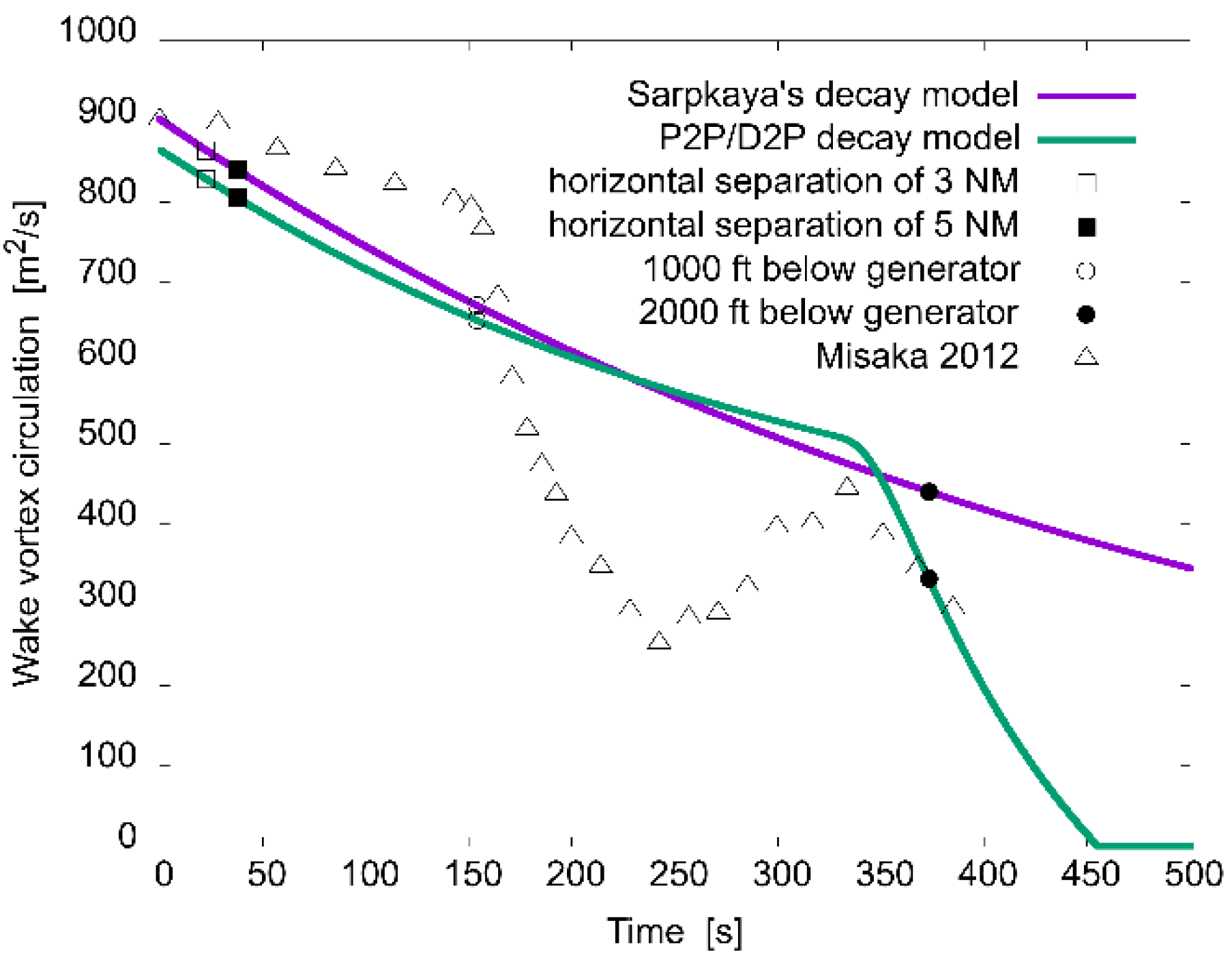 Aerospace 08 00194 g006