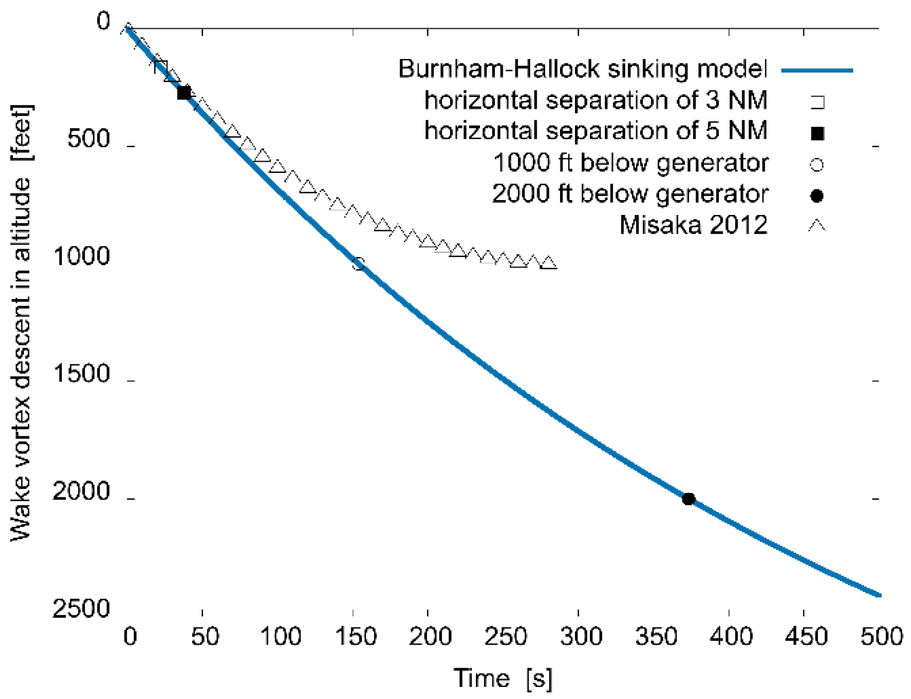 Aerospace 08 00194 g008