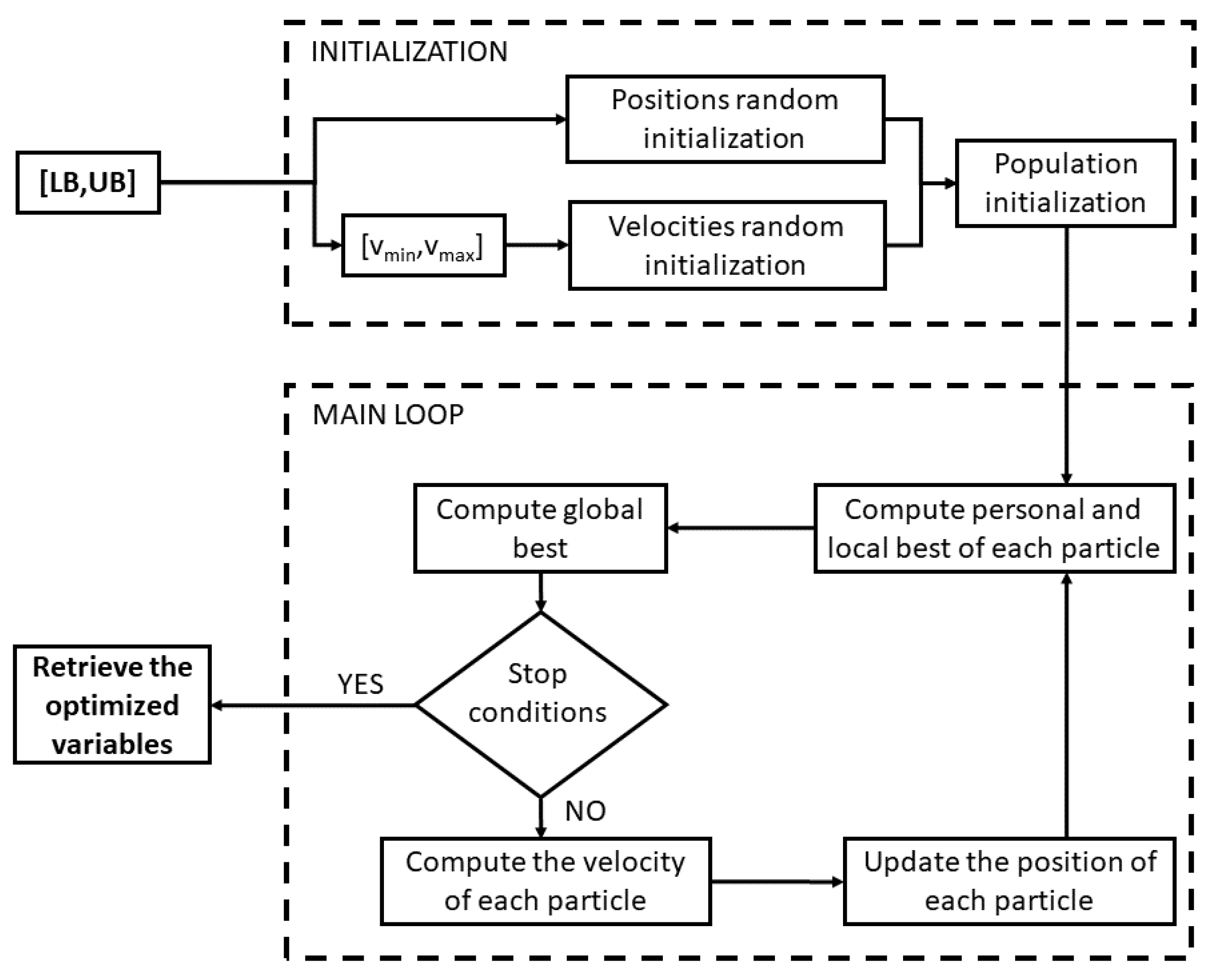 Aerospace 08 00195 g006