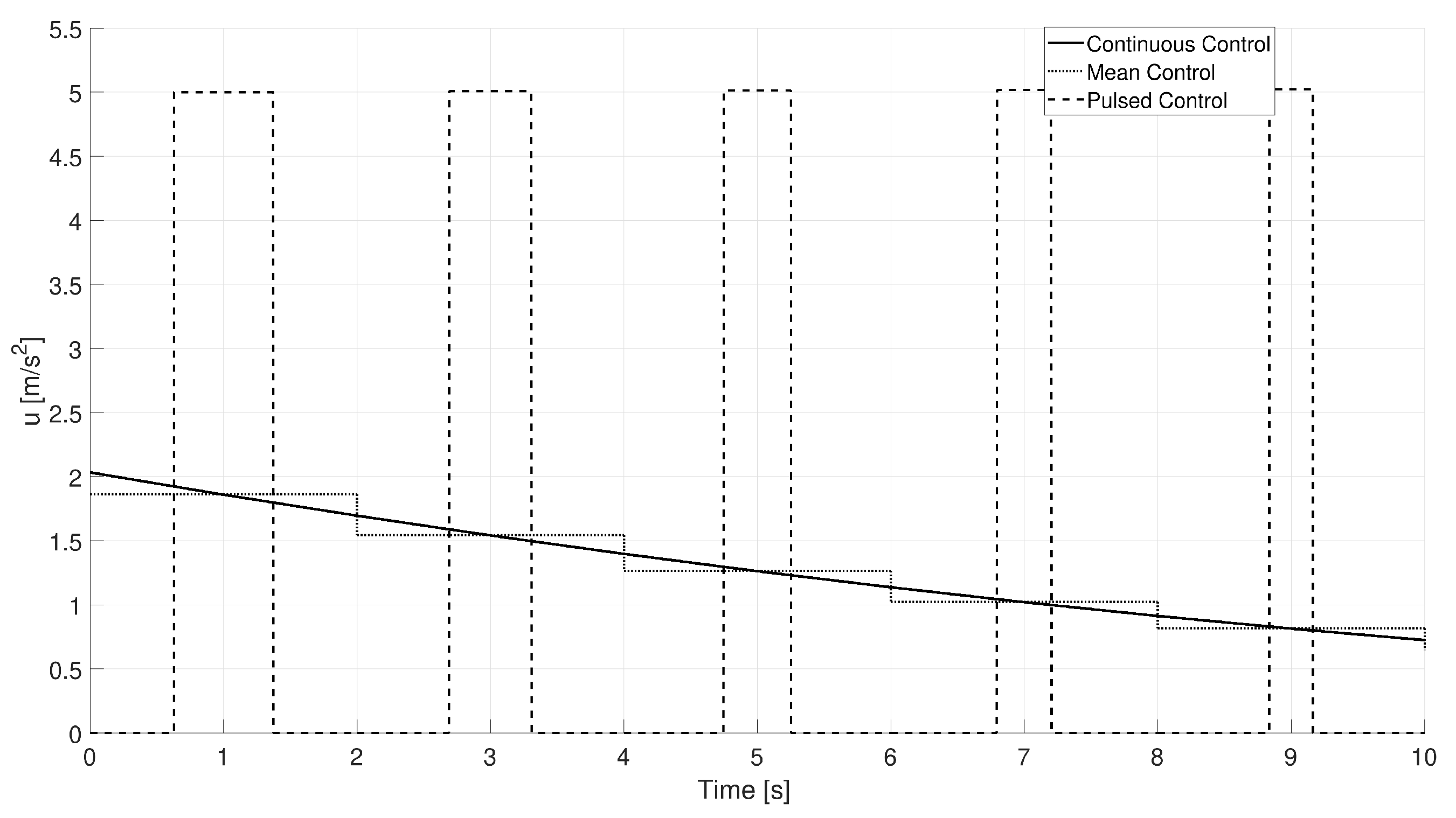 Aerospace 08 00195 g008