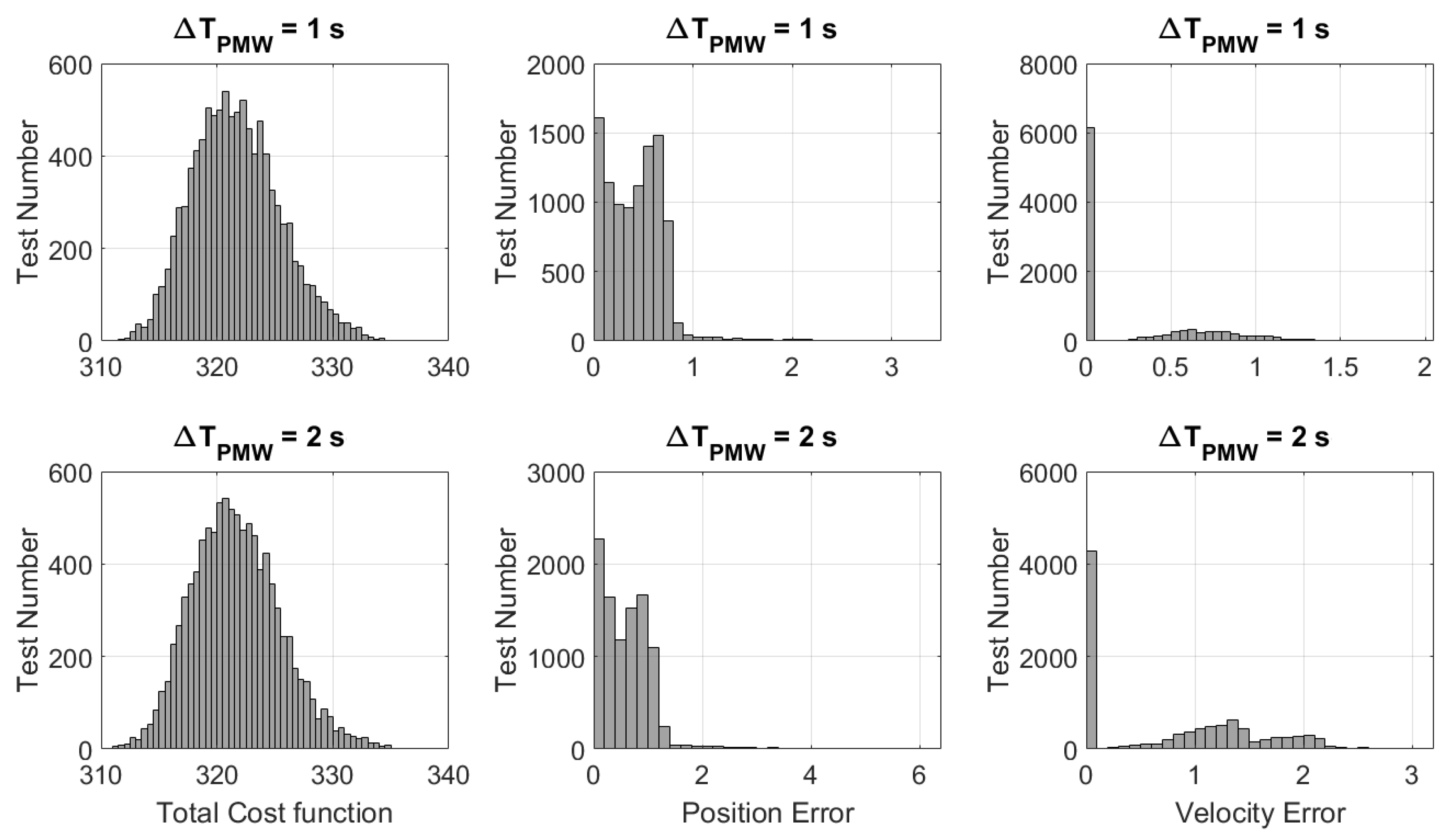 Aerospace 08 00195 g012