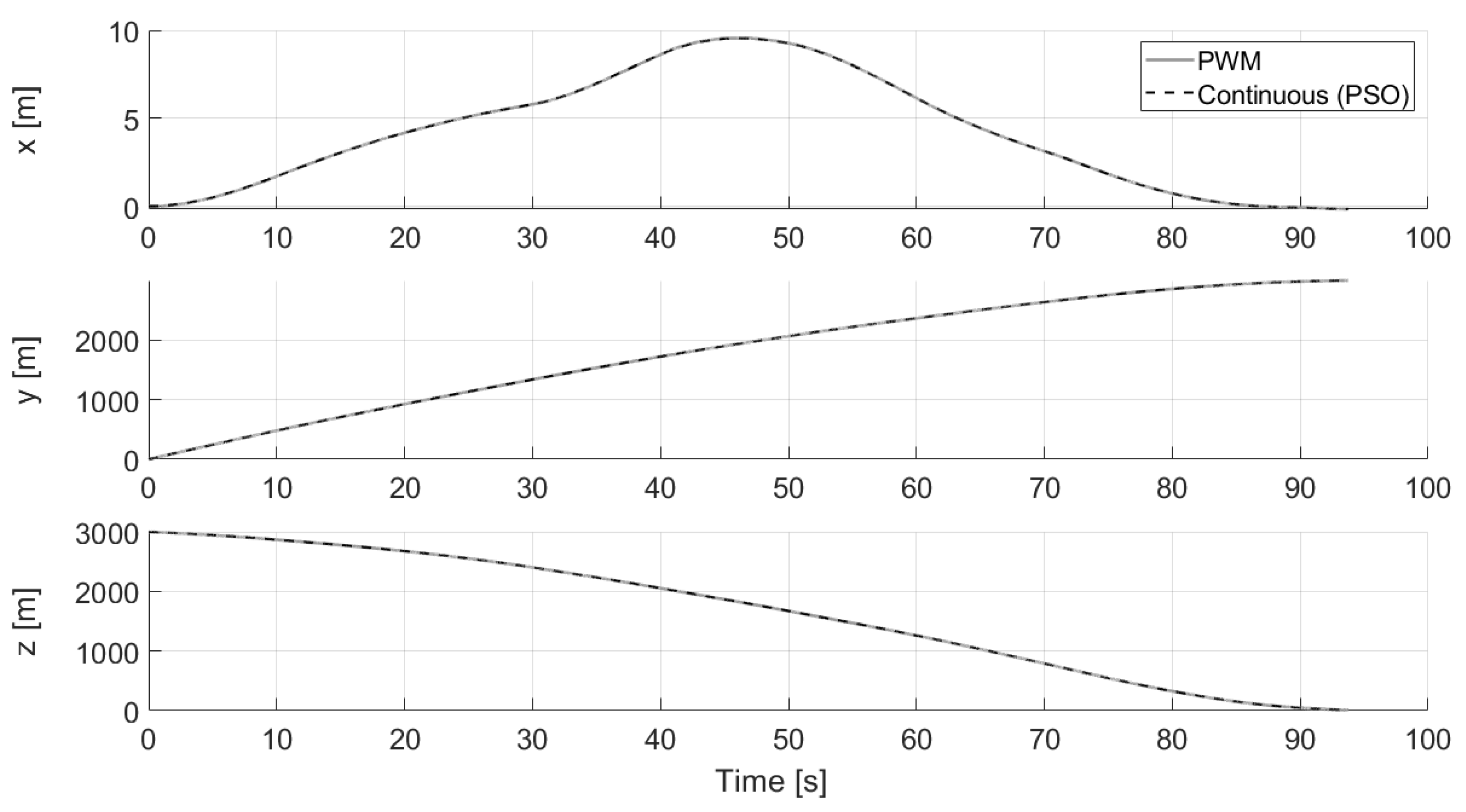 Aerospace 08 00195 g014