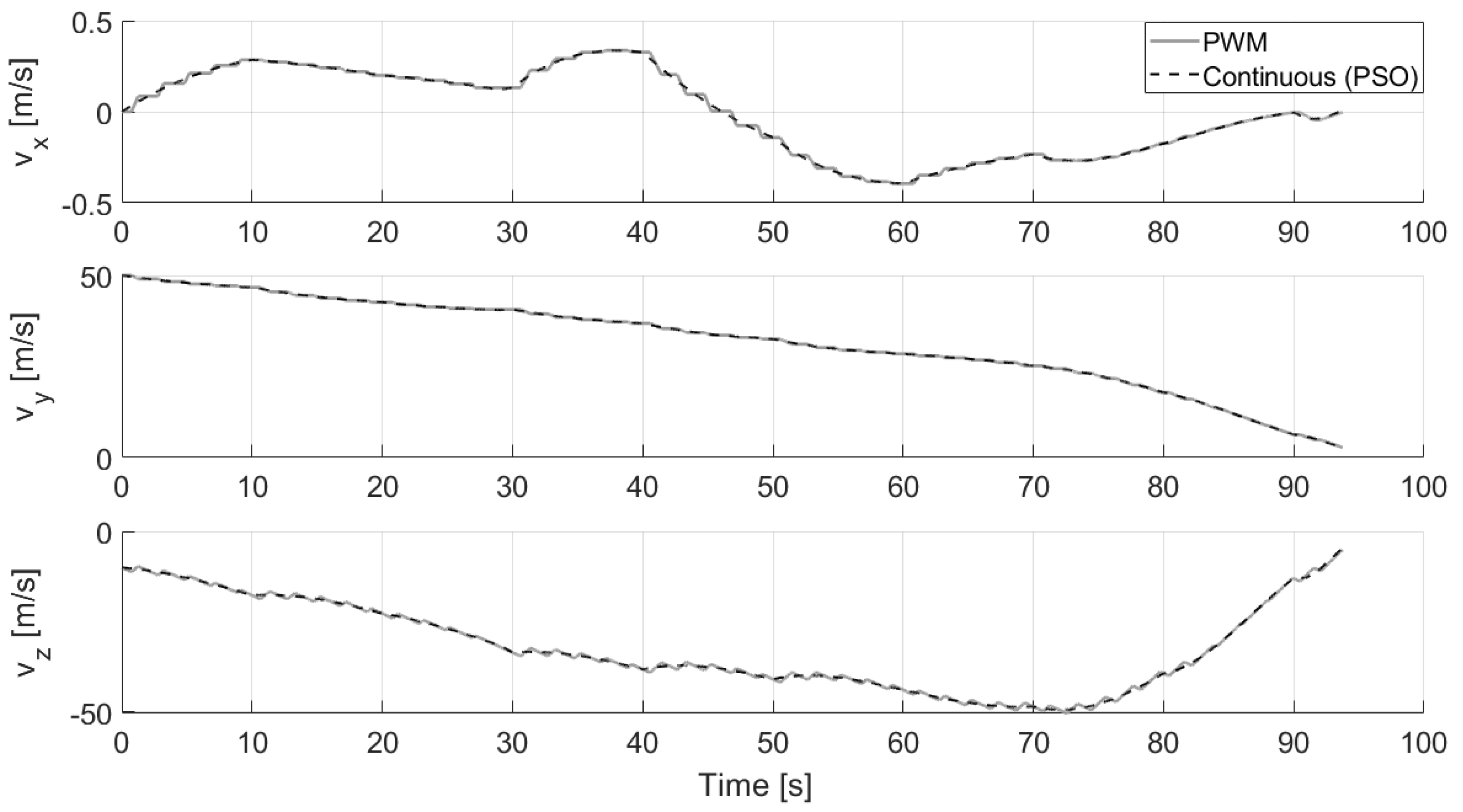Aerospace 08 00195 g015