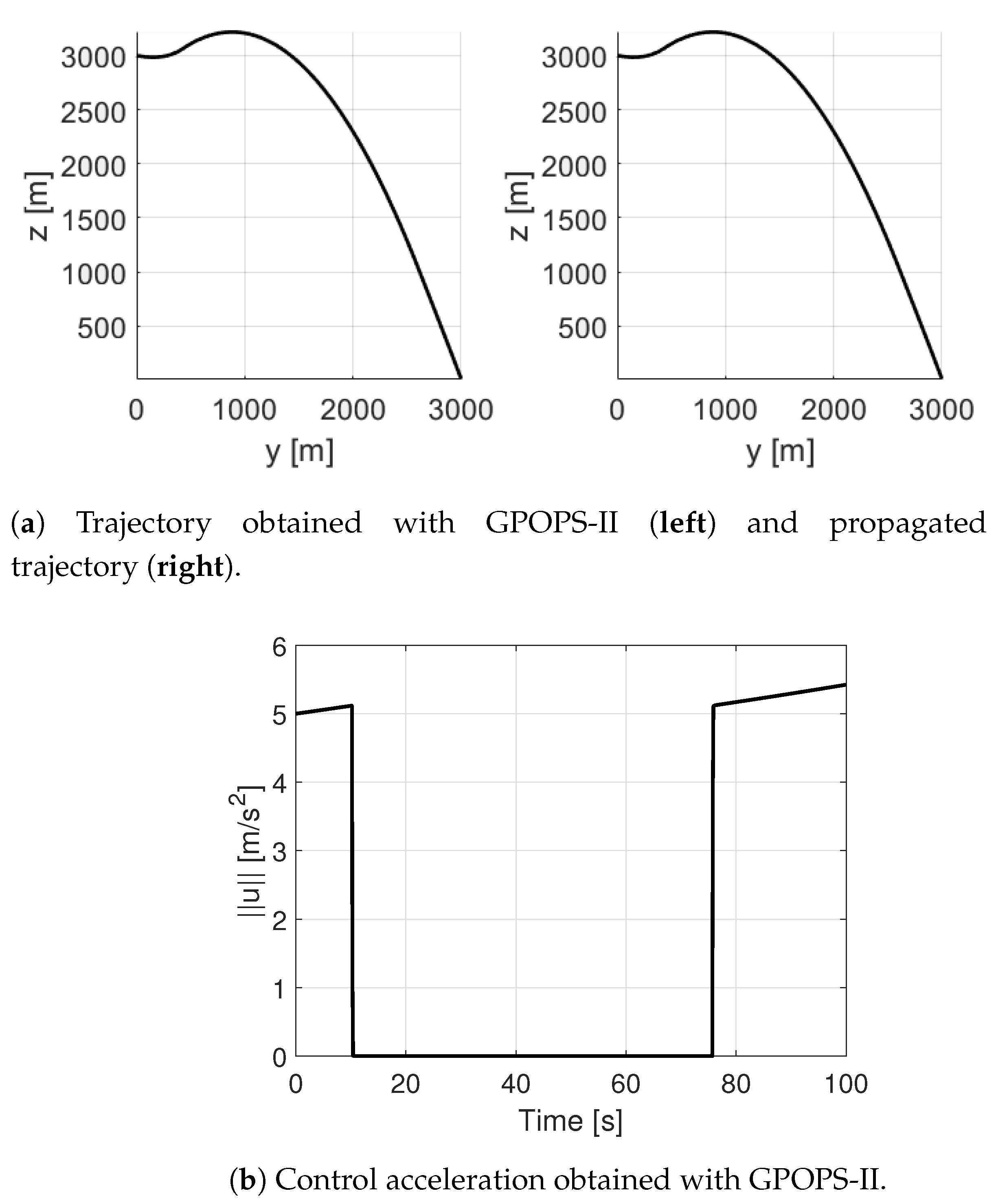 Aerospace 08 00195 g017