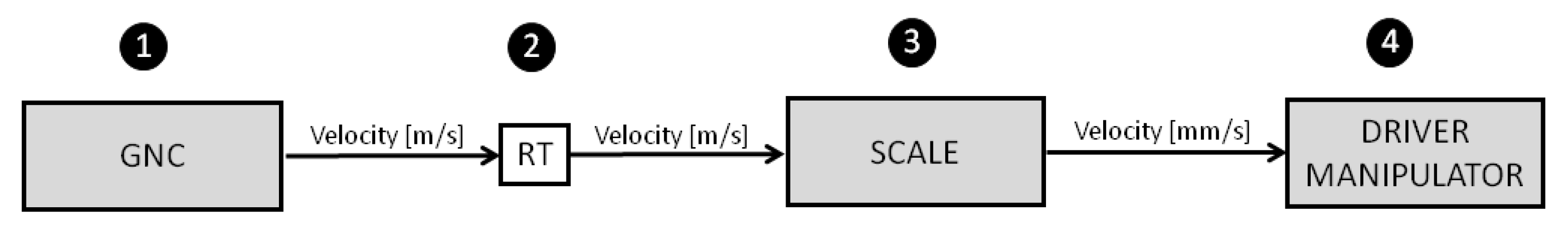 Aerospace 08 00195 g019