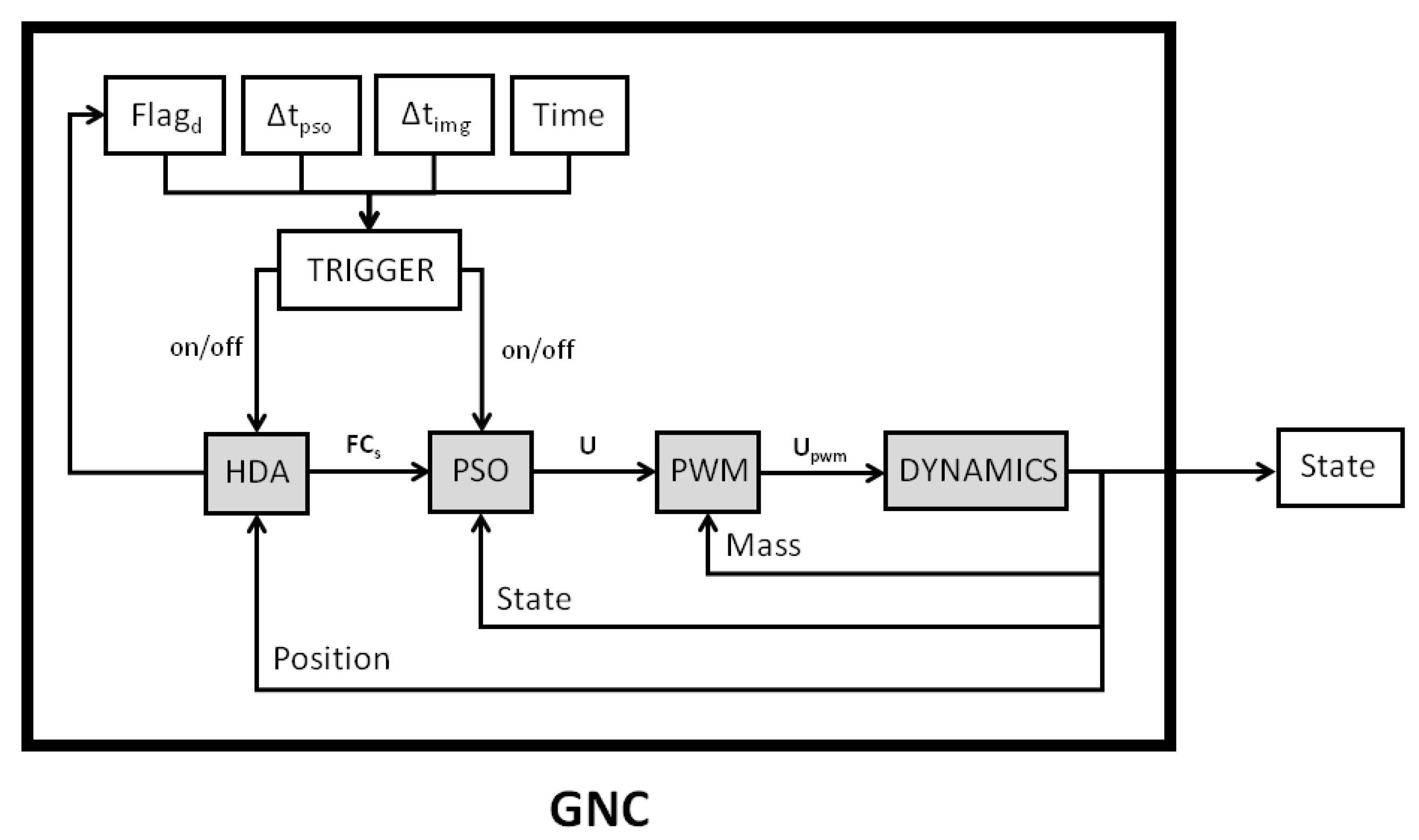 Aerospace 08 00195 g020