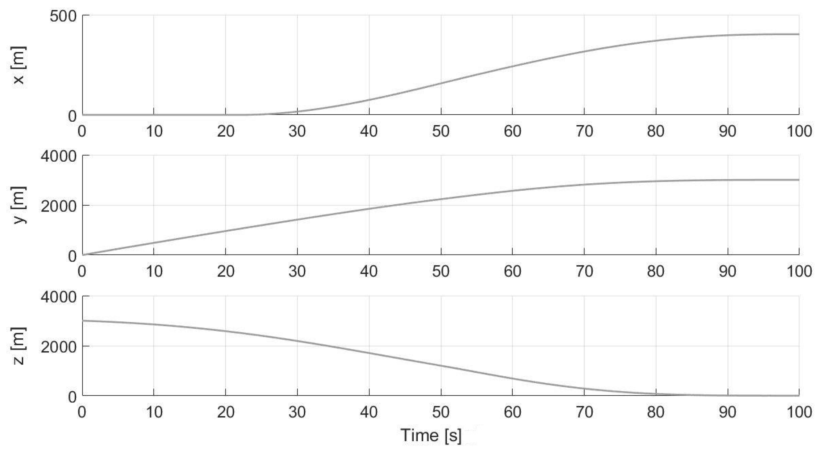 Aerospace 08 00195 g023