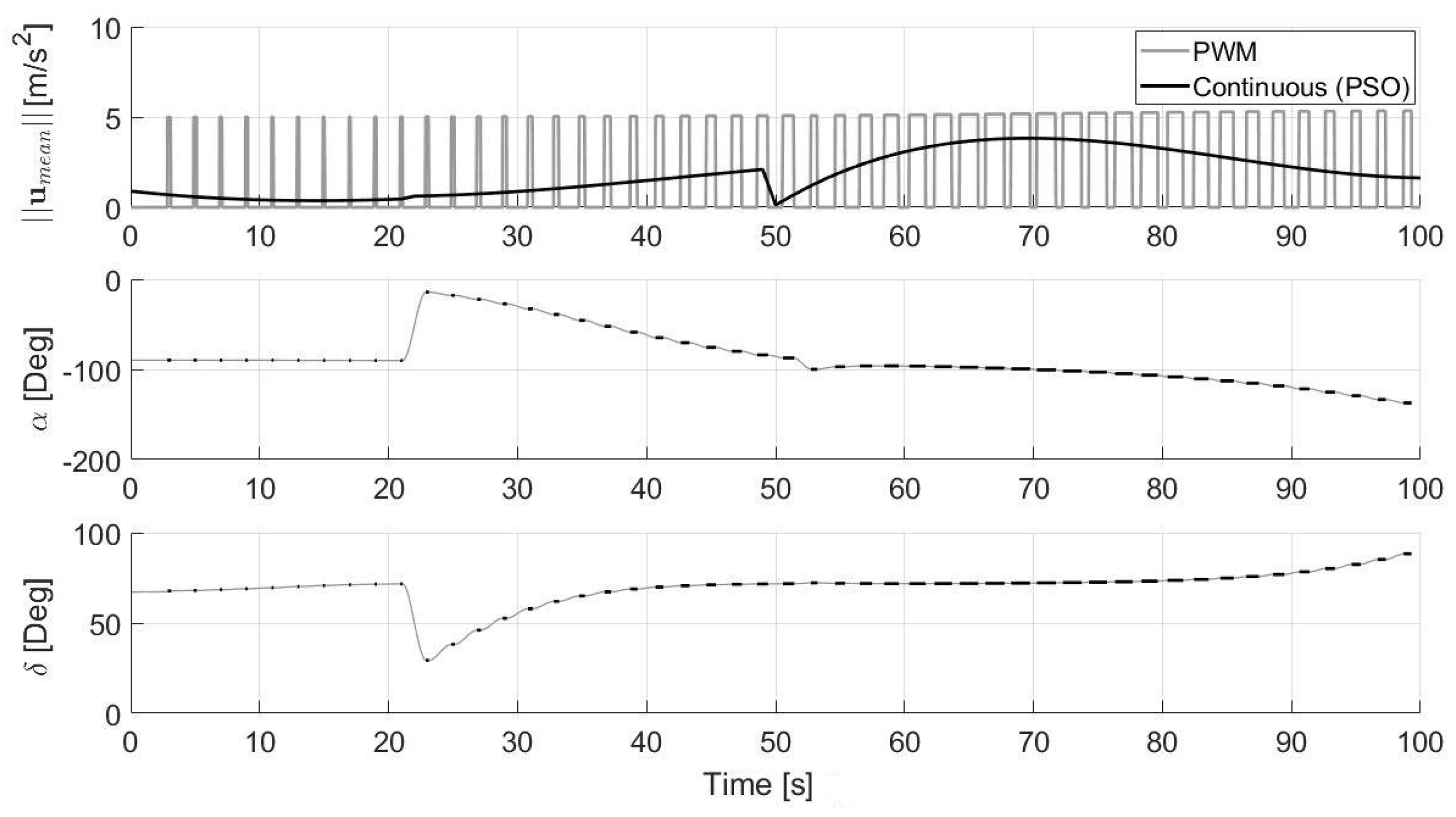 Aerospace 08 00195 g025