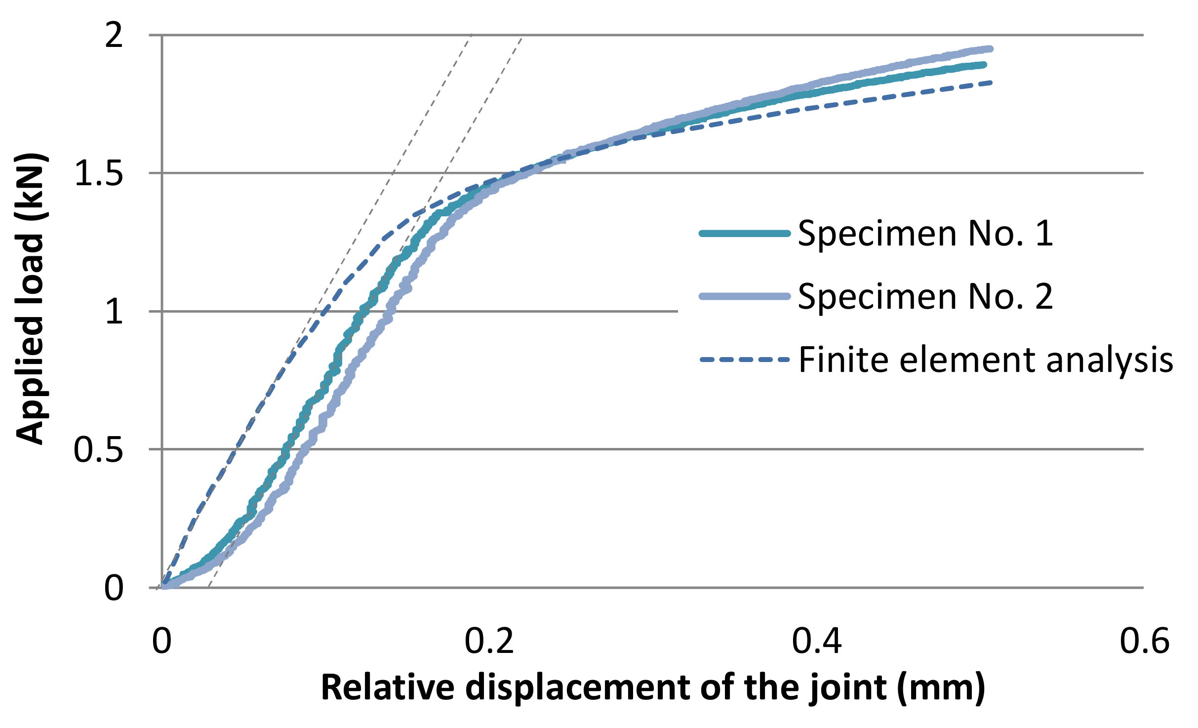 Aerospace 08 00196 g004 Aerospace 08 00196 g004