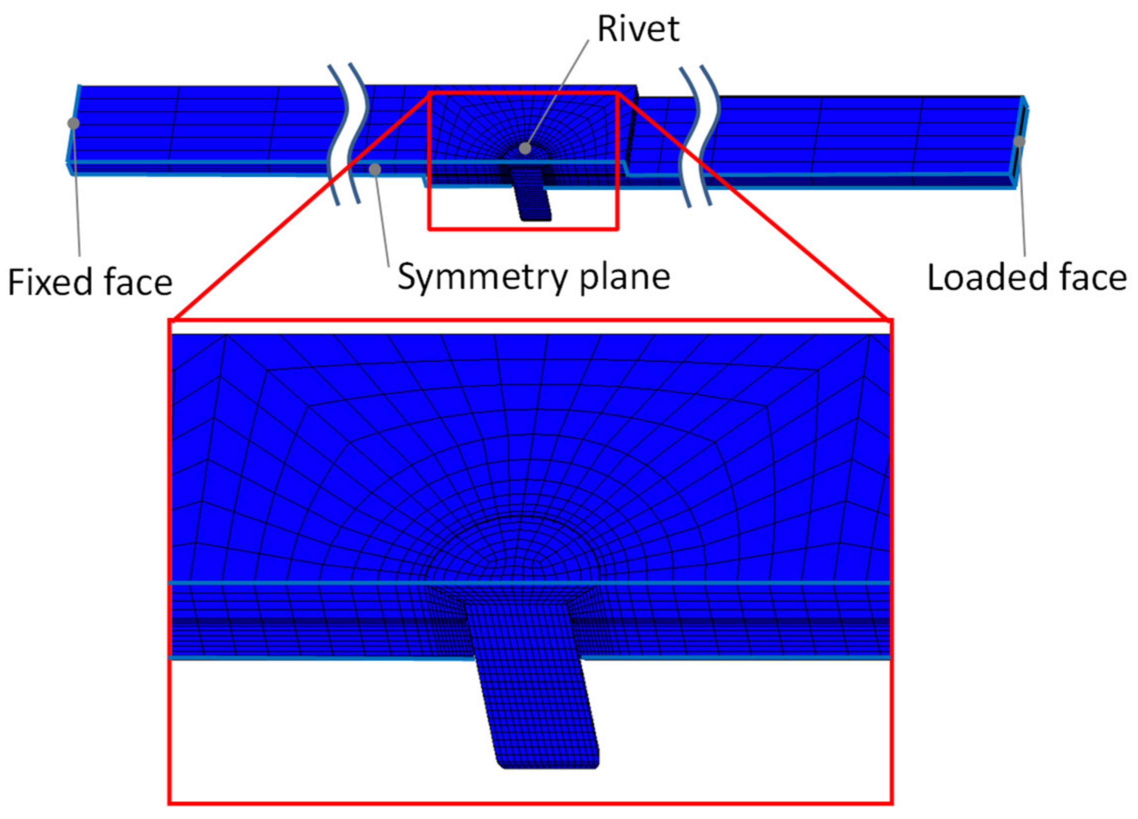 Aerospace 08 00196 g005 Aerospace 08 00196 g005