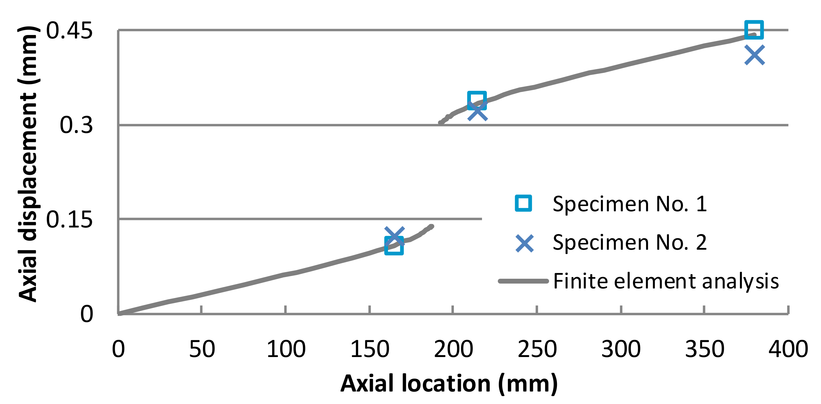 Aerospace 08 00196 g007 Aerospace 08 00196 g007