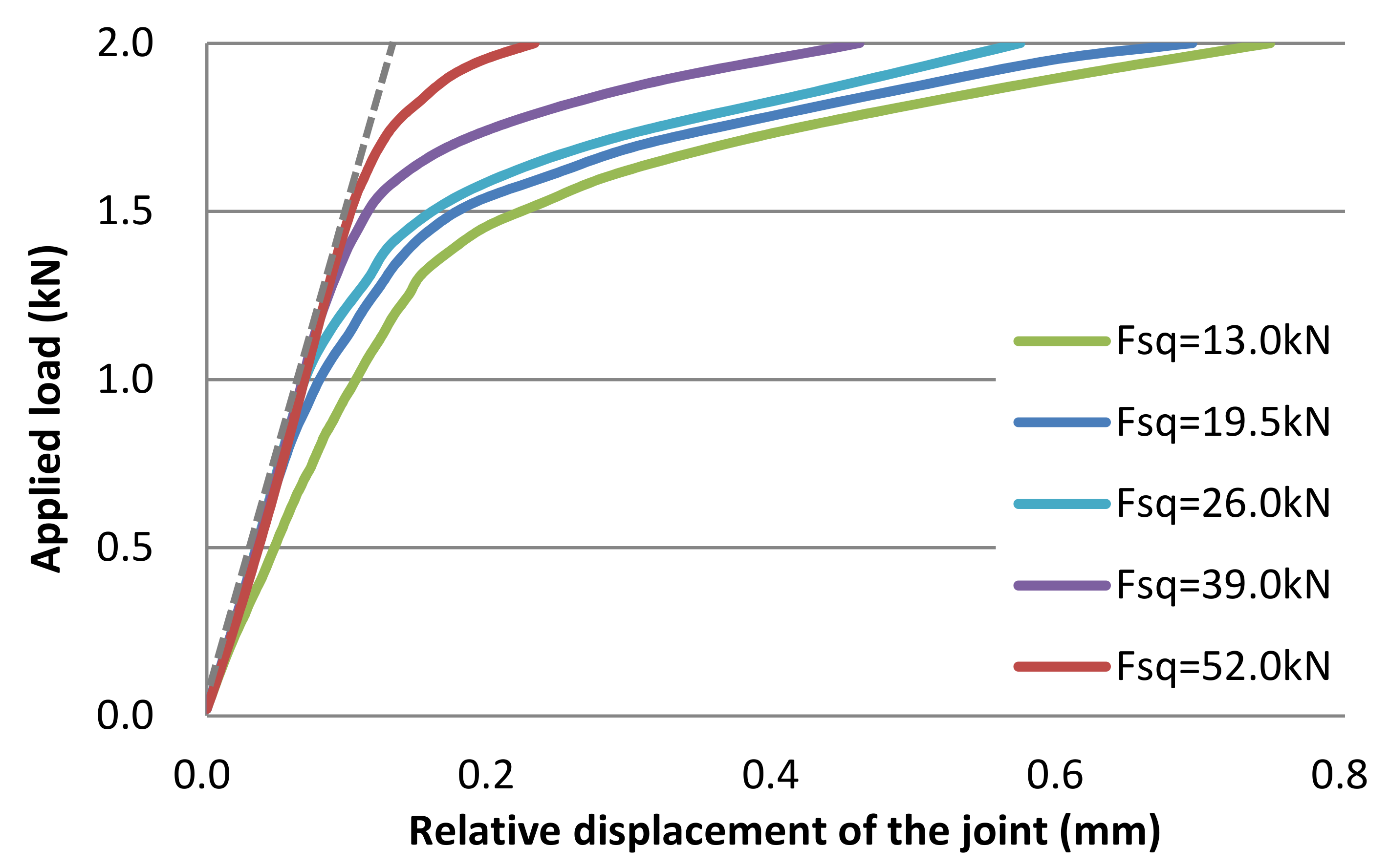Aerospace 08 00196 g008 Aerospace 08 00196 g008