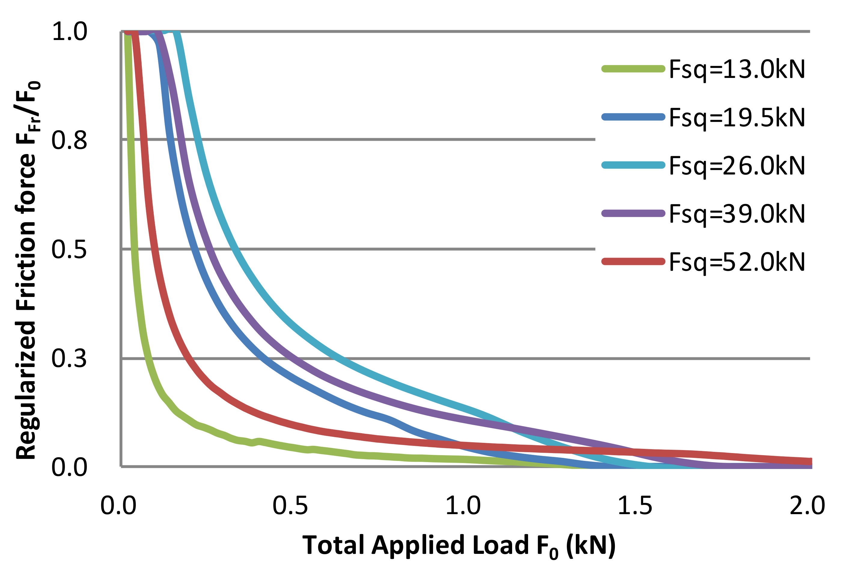 Aerospace 08 00196 g009 Aerospace 08 00196 g009