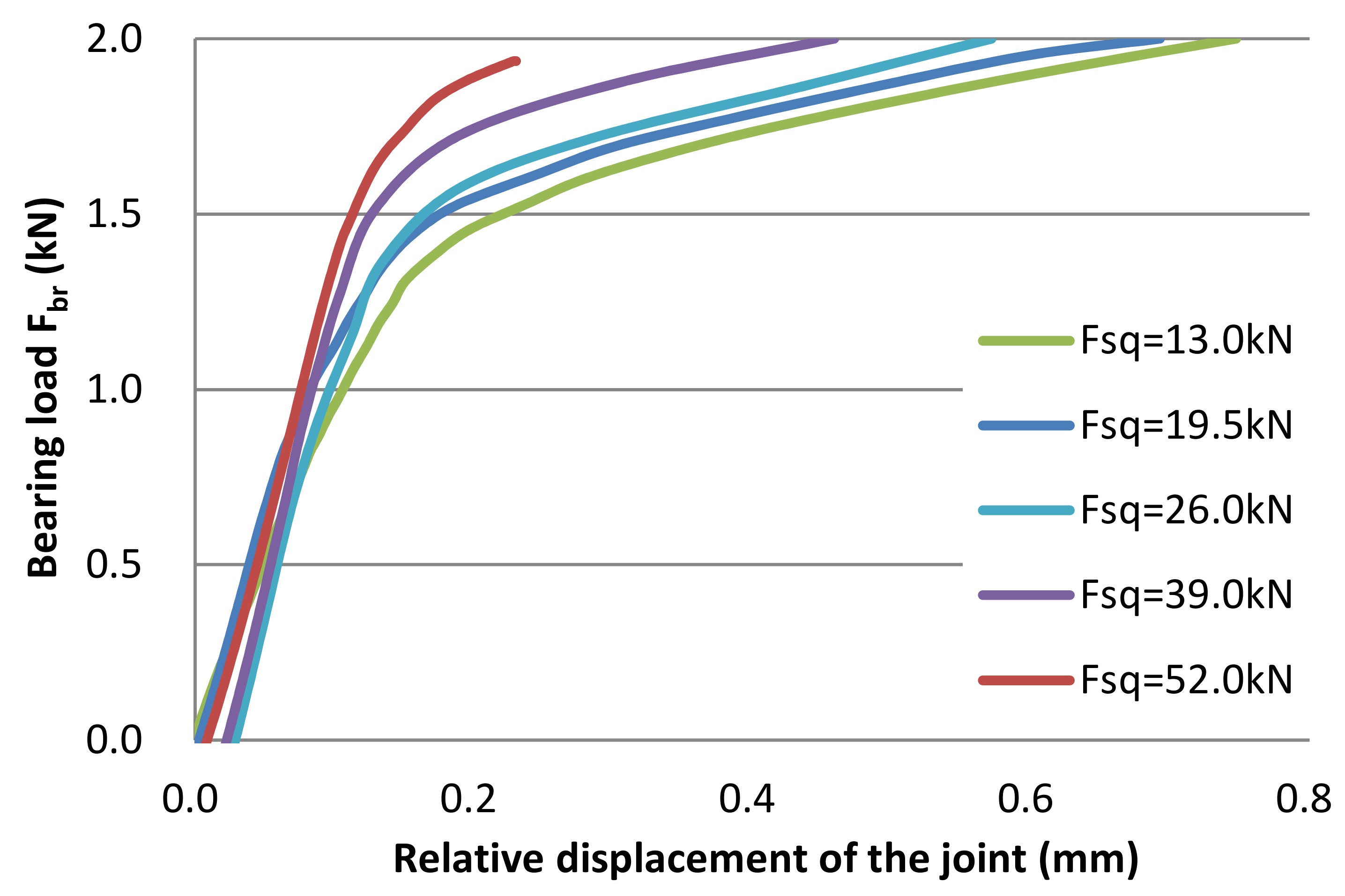 Aerospace 08 00196 g010 Aerospace 08 00196 g010