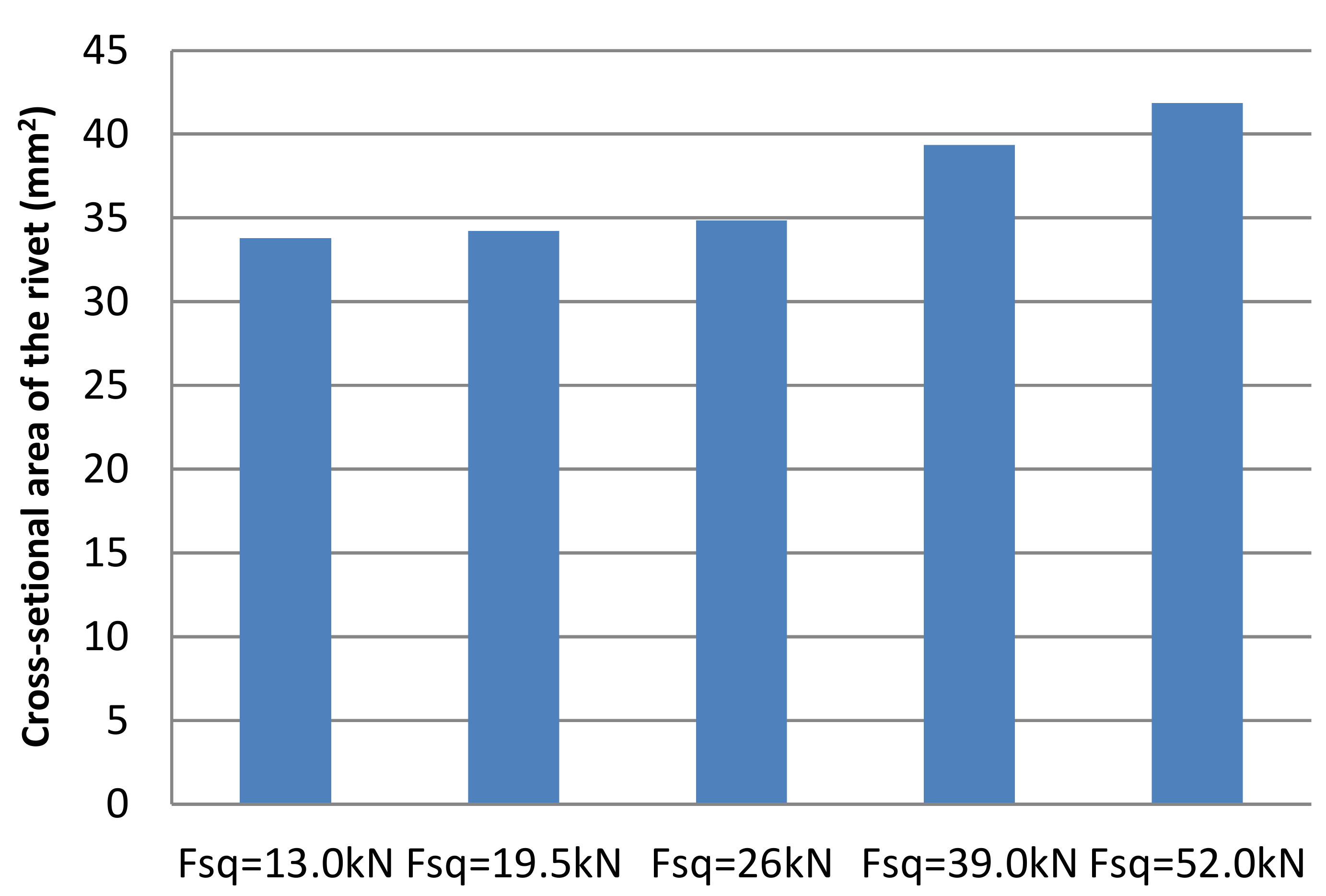 Aerospace 08 00196 g012 Aerospace 08 00196 g012