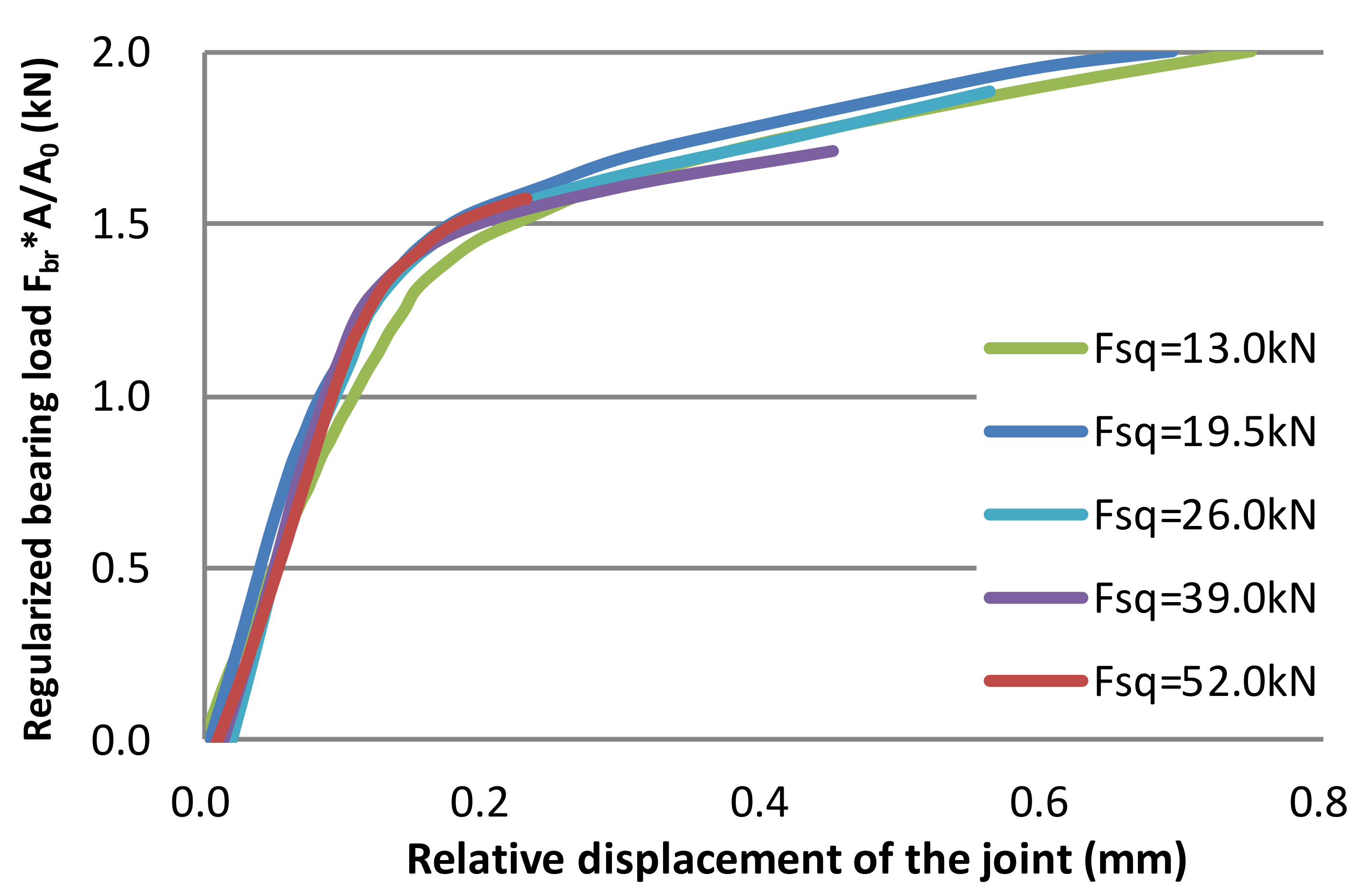 Aerospace 08 00196 g013 Aerospace 08 00196 g013