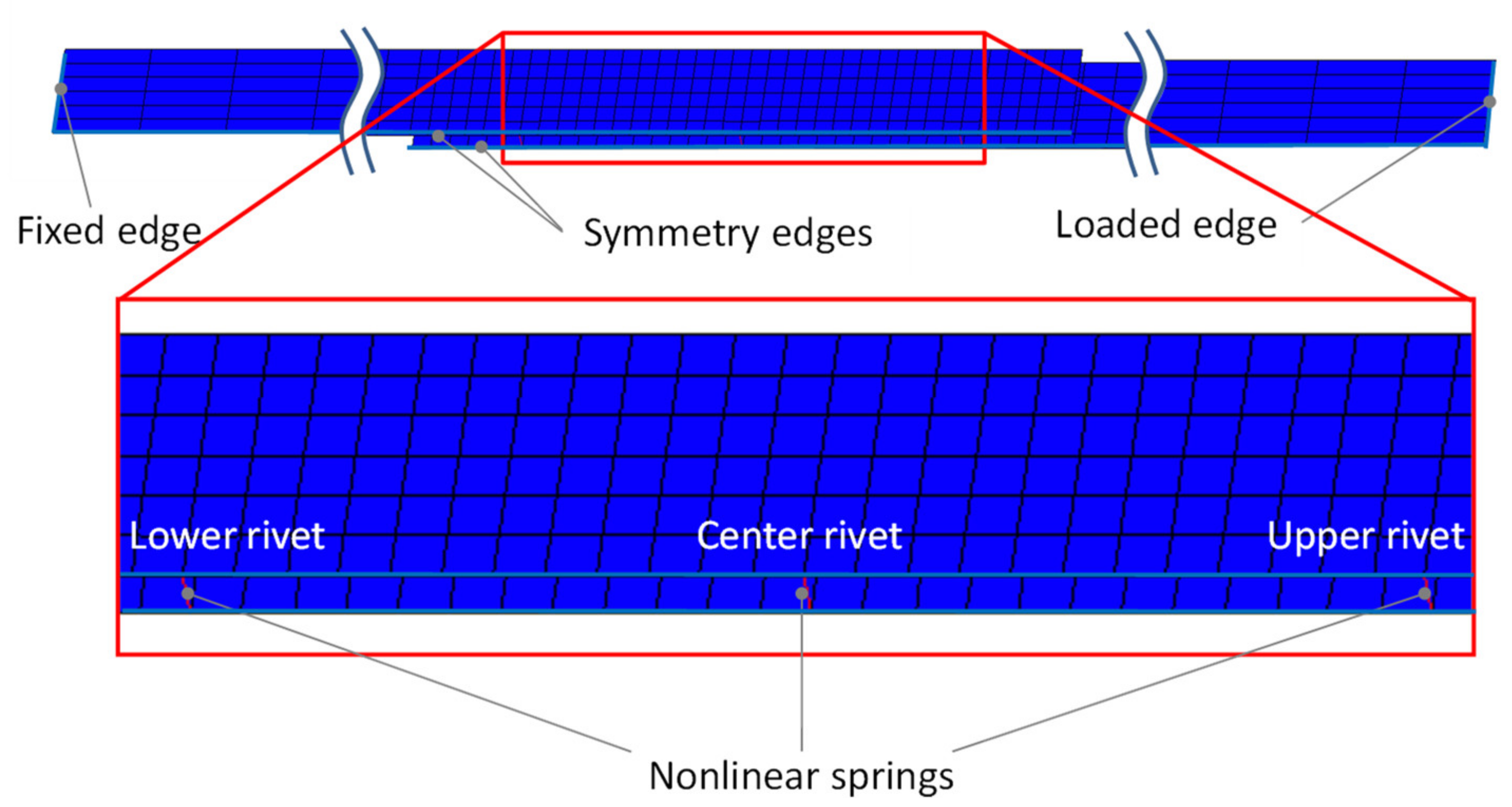 Aerospace 08 00196 g015 Aerospace 08 00196 g015