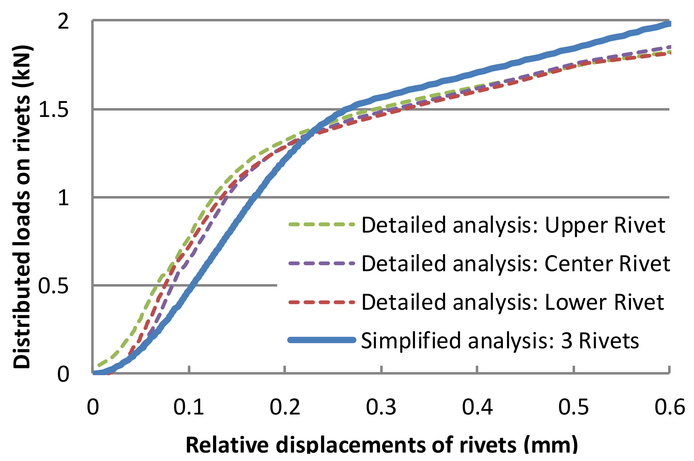 Aerospace 08 00196 g017 Aerospace 08 00196 g017