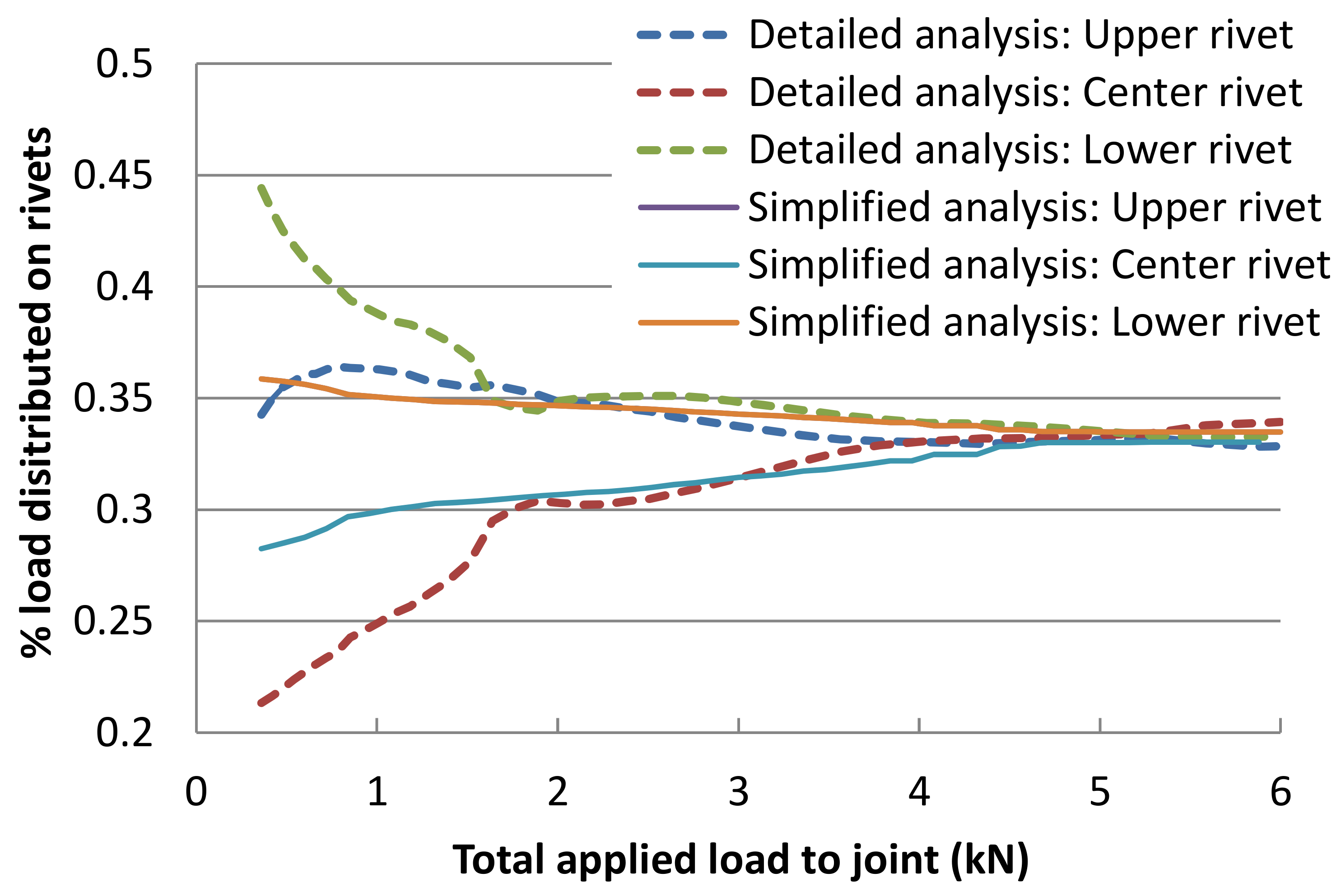 Aerospace 08 00196 g018 Aerospace 08 00196 g018