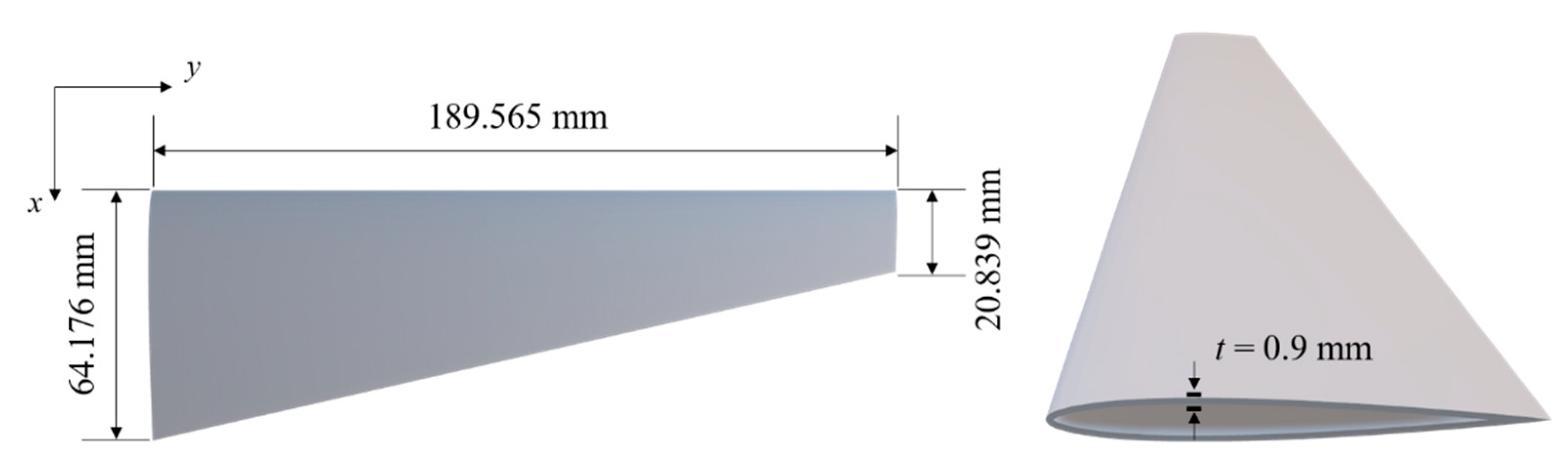 Aerospace 08 00200 g003