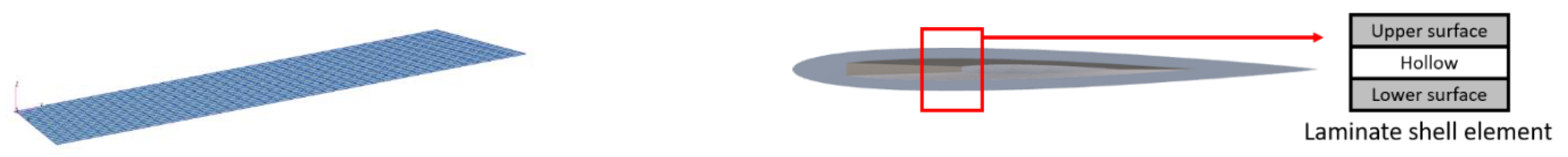 Aerospace 08 00200 g009