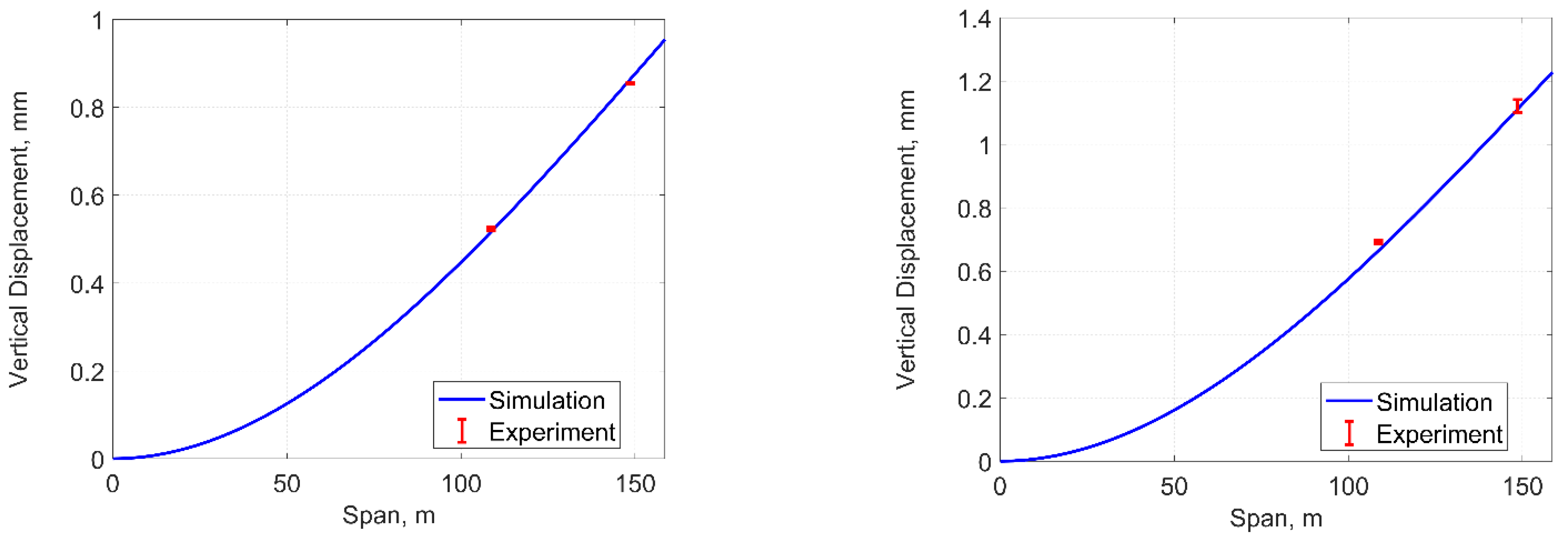 Aerospace 08 00200 g010