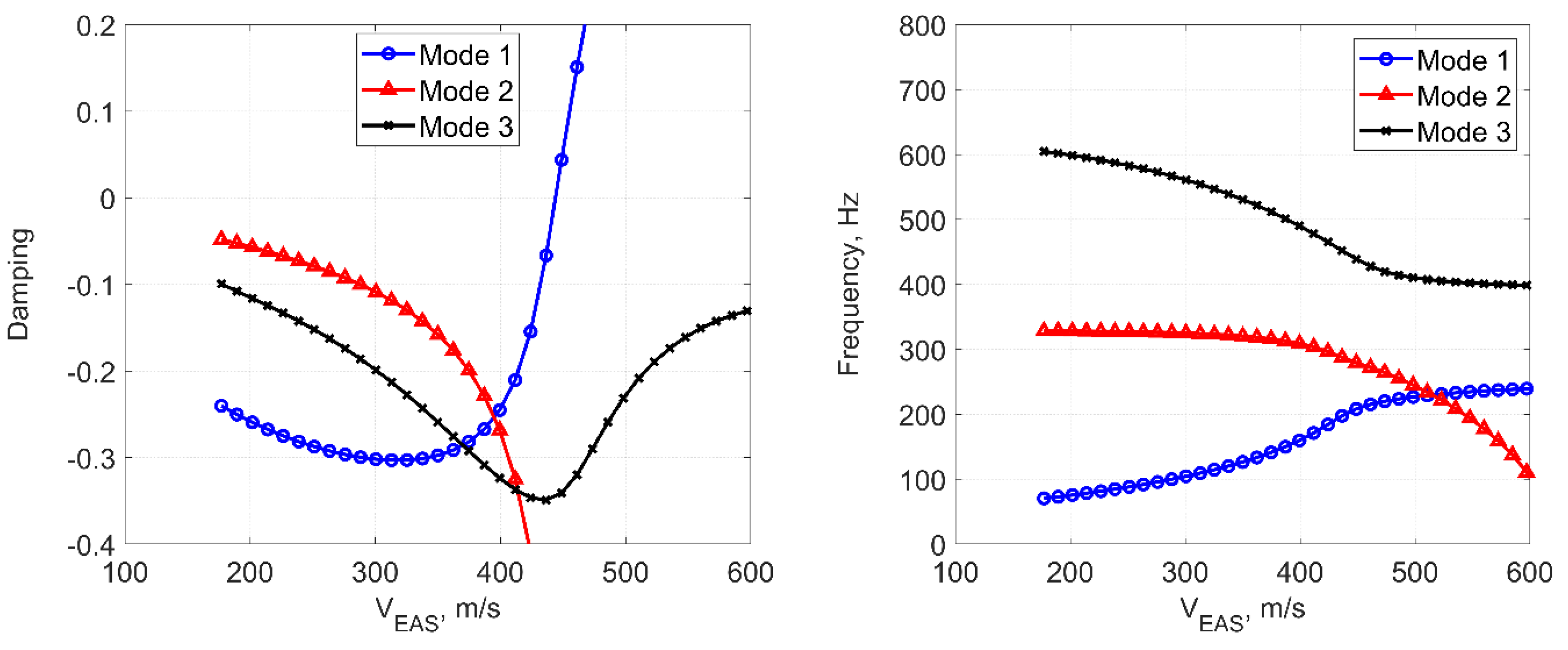 Aerospace 08 00200 g011