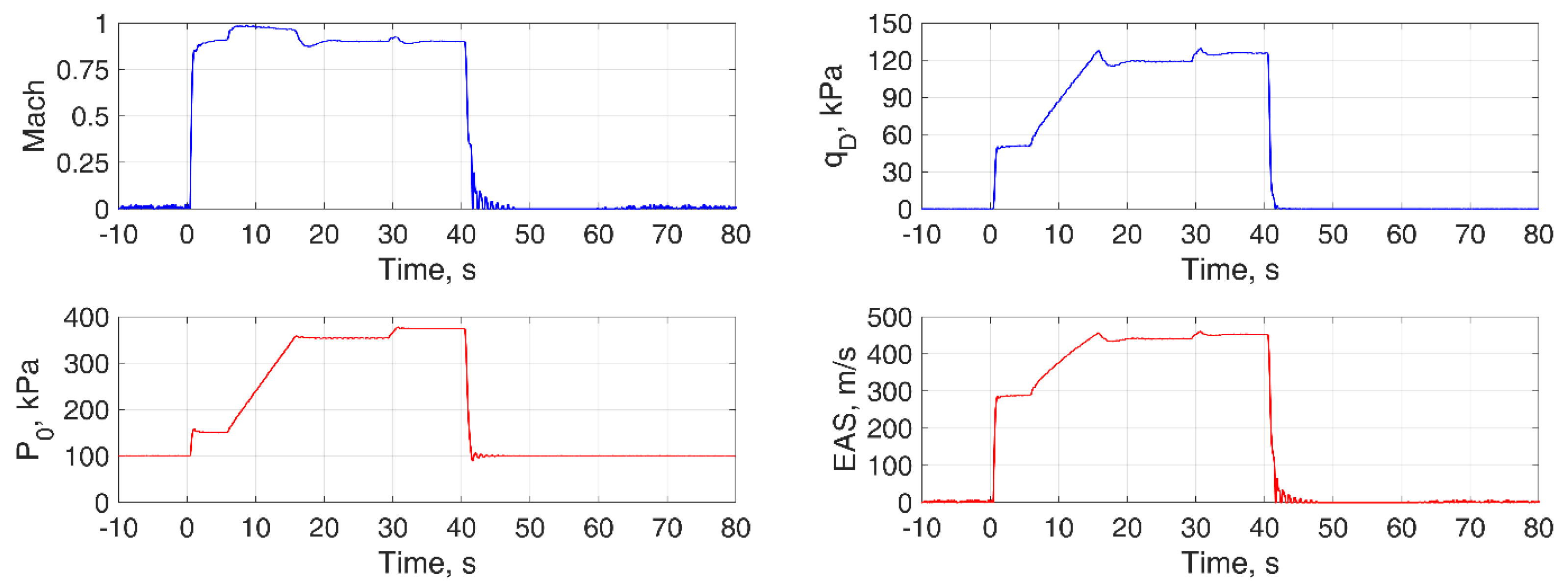 Aerospace 08 00200 g015