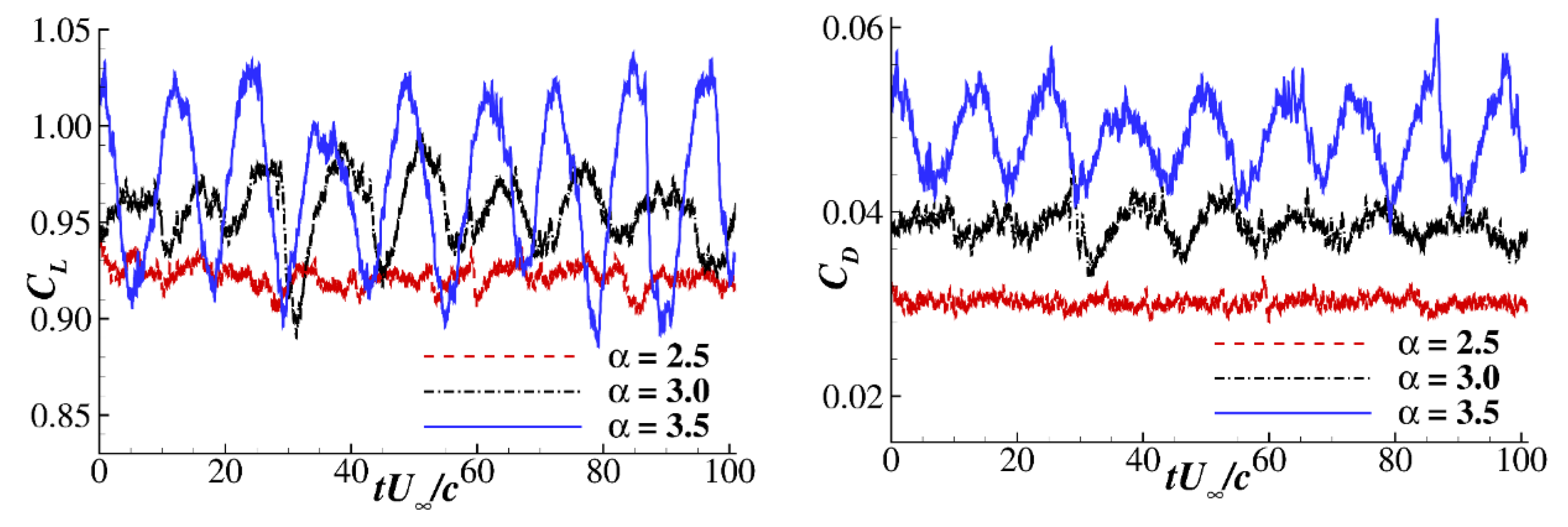 Aerospace 08 00203 g004