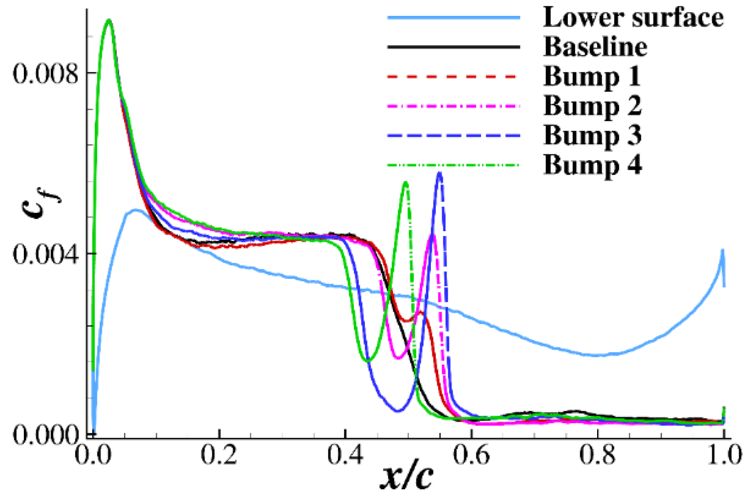 Aerospace 08 00203 g014