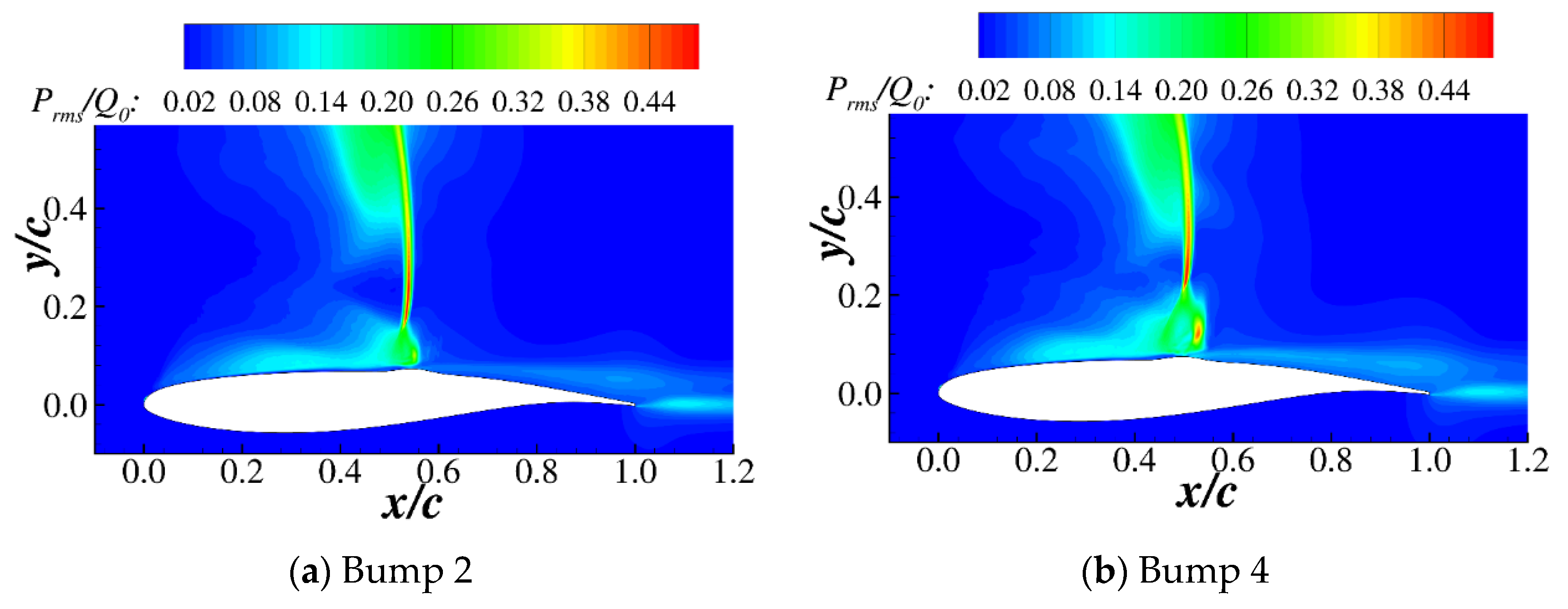 Aerospace 08 00203 g017